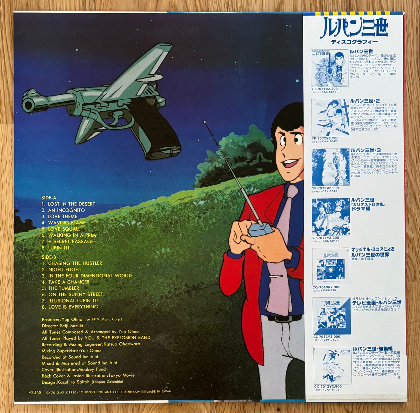 Yuji Ohno (You & The Explosion Band) Lupin The 3rd BGM (1980)