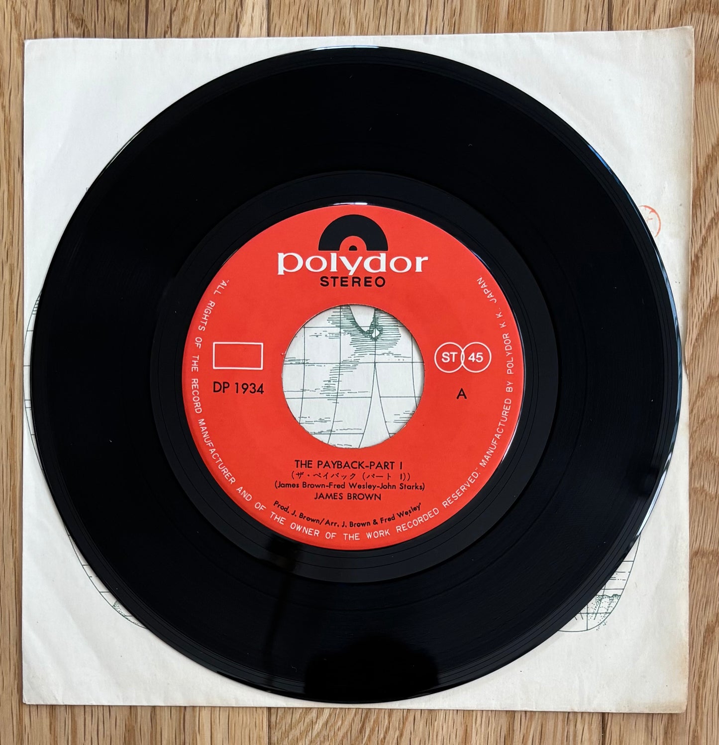 James Brown “The Payback” (1974)
