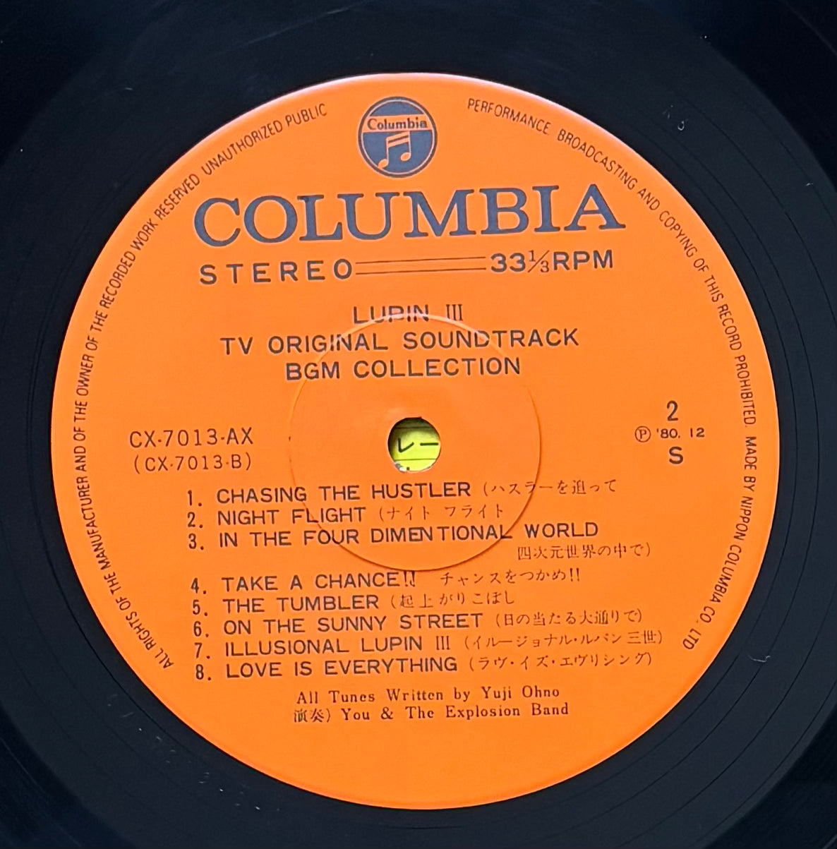 Yuji Ohno (You & The Explosion Band) Lupin The 3rd BGM (1980)