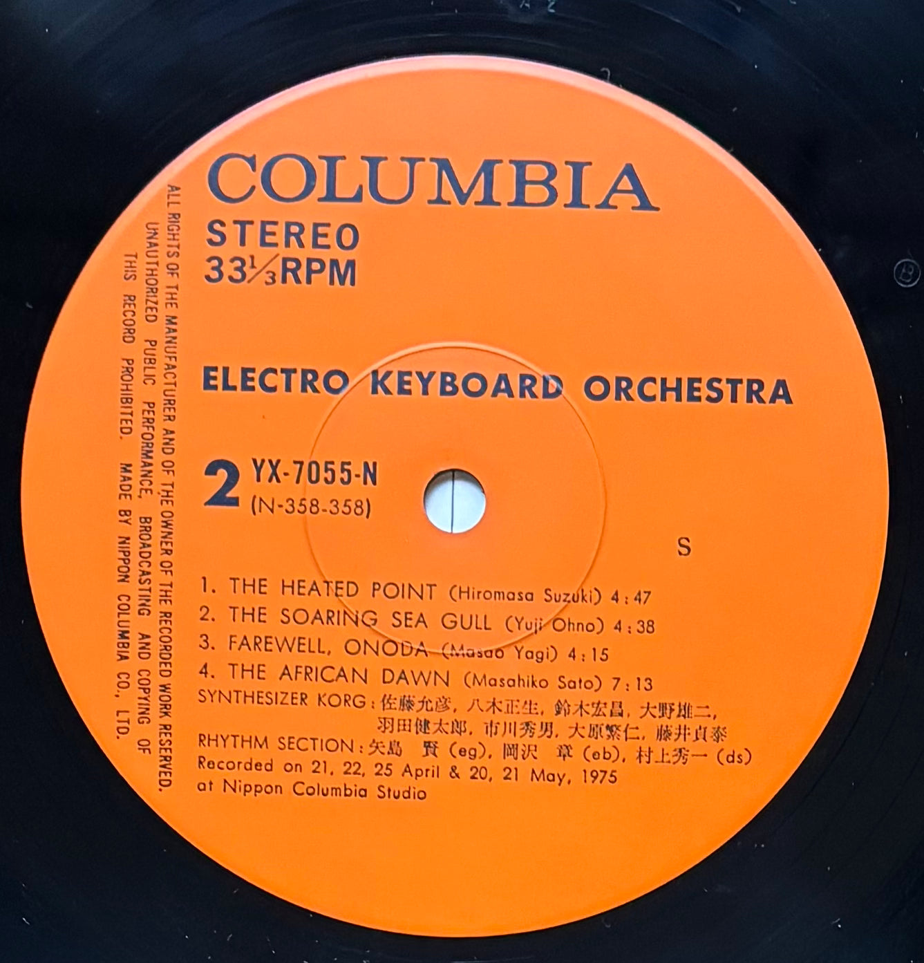 Electro Keyboard Orchestra “Electro Keyboard Orchestra” (1975) First Press