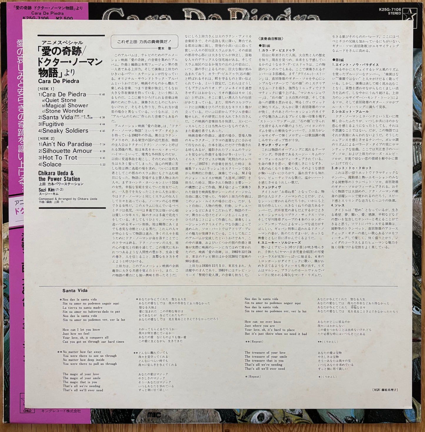 Chikara Ueda & The Power Station - Cara De Piedra (1982)