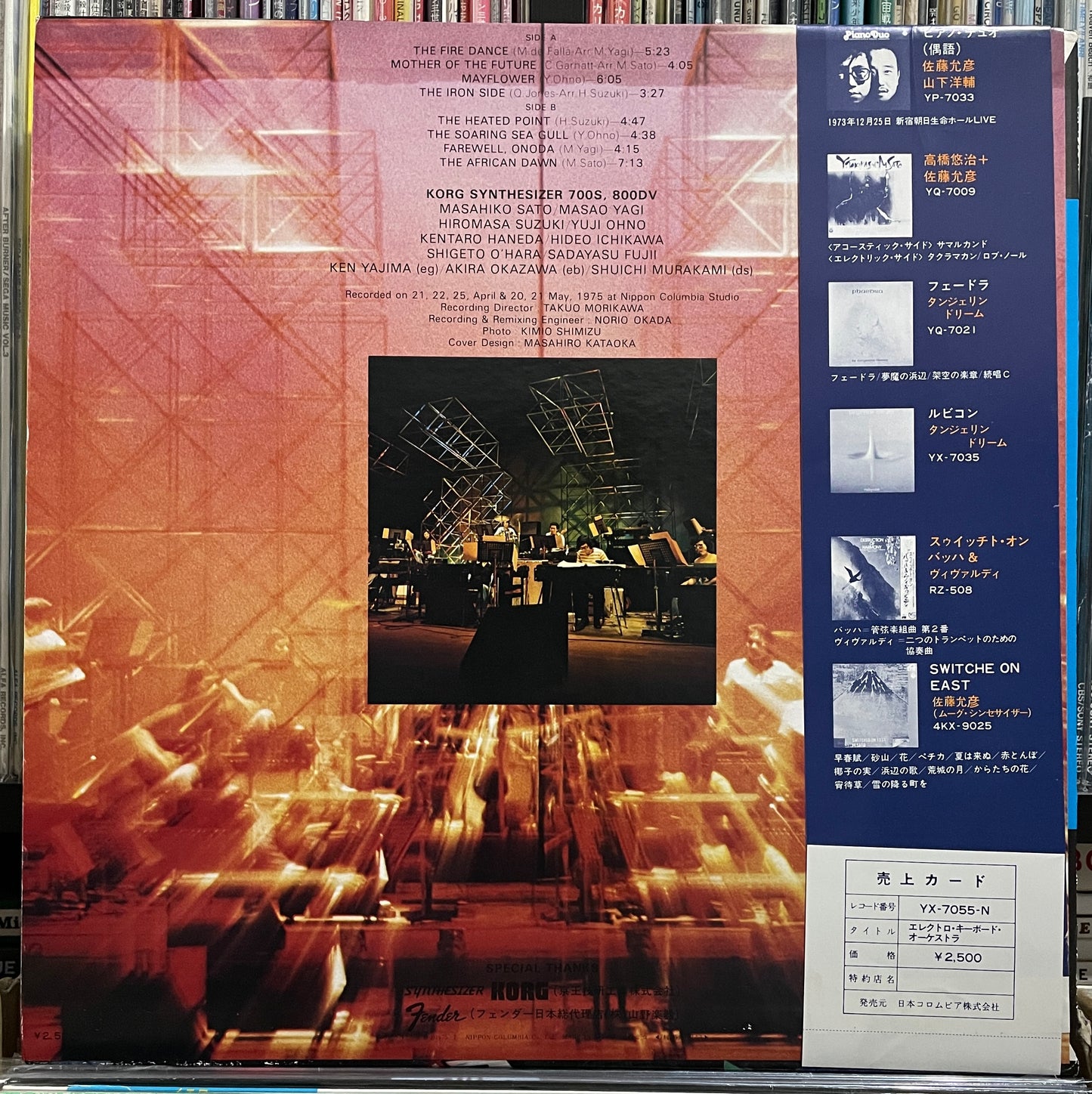 Electro Keyboard Orchestra “Electro Keyboard Orchestra” (1975)