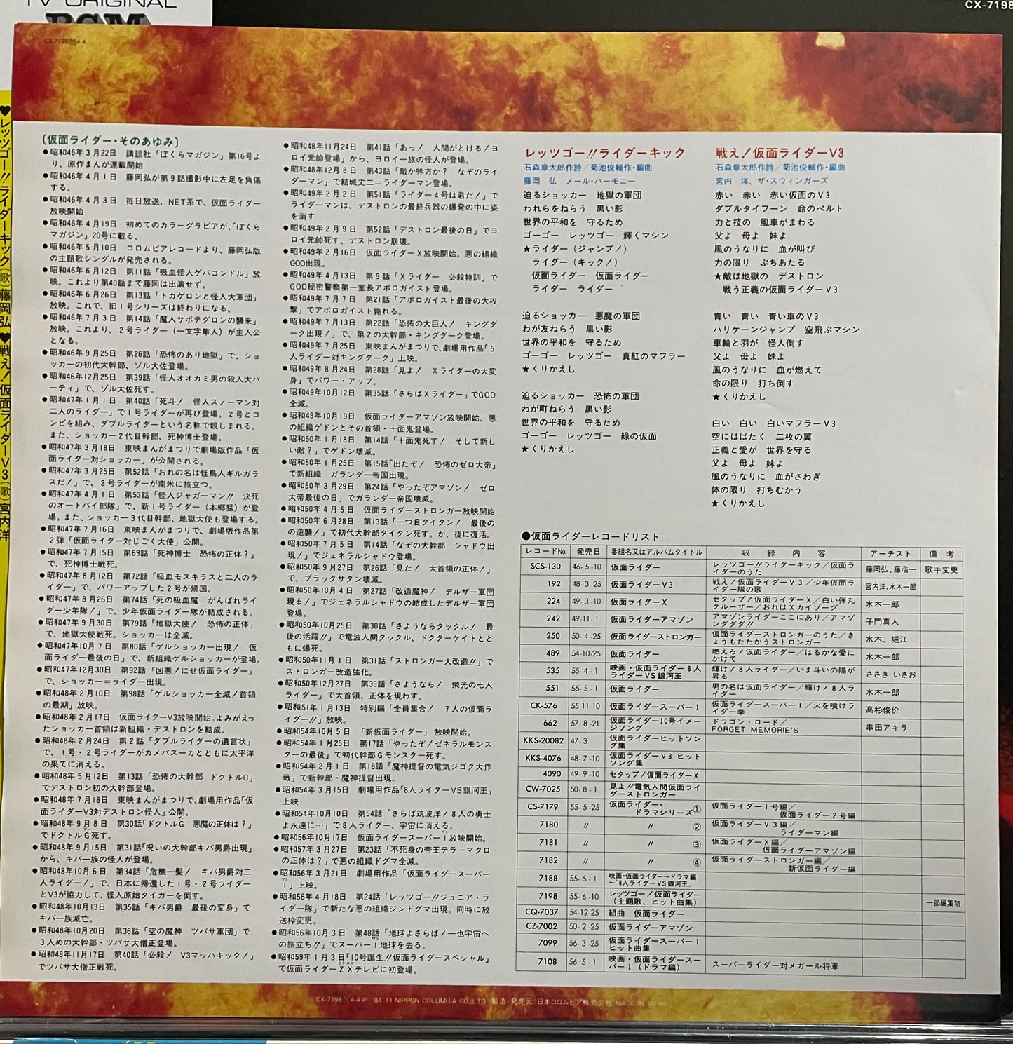 仮面ライダー BGM (1984)