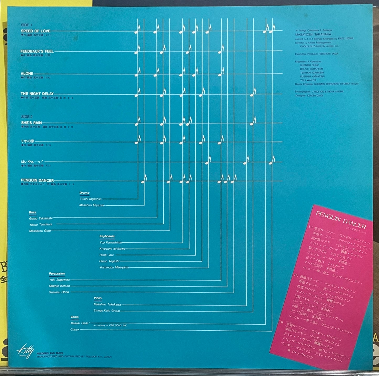 Masayoshi Takanaka “Alone” (1981)