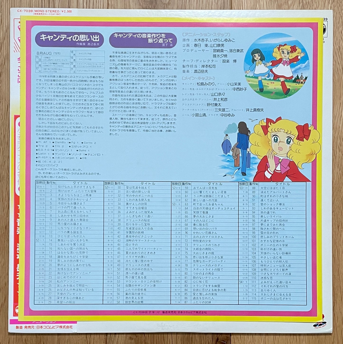 キャンディ キャンディ aka “Candy Candy” (1981)