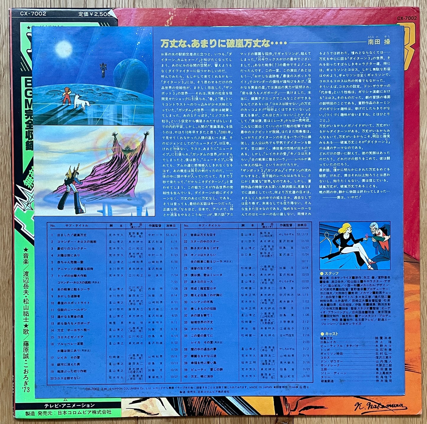 無敵鋼人ダイターン3 BGM (1980)