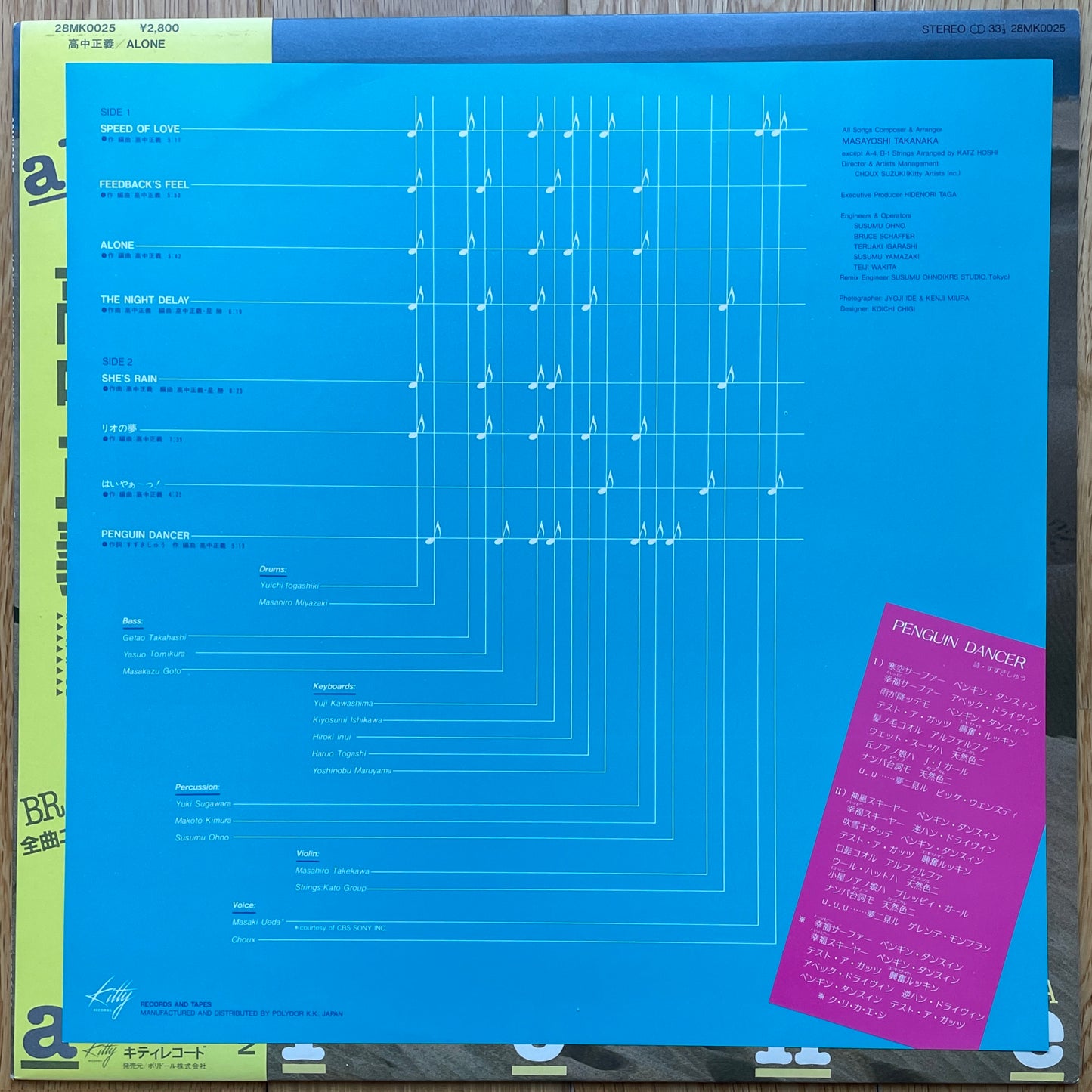 Masayoshi Takanaka “Alone” (1981)