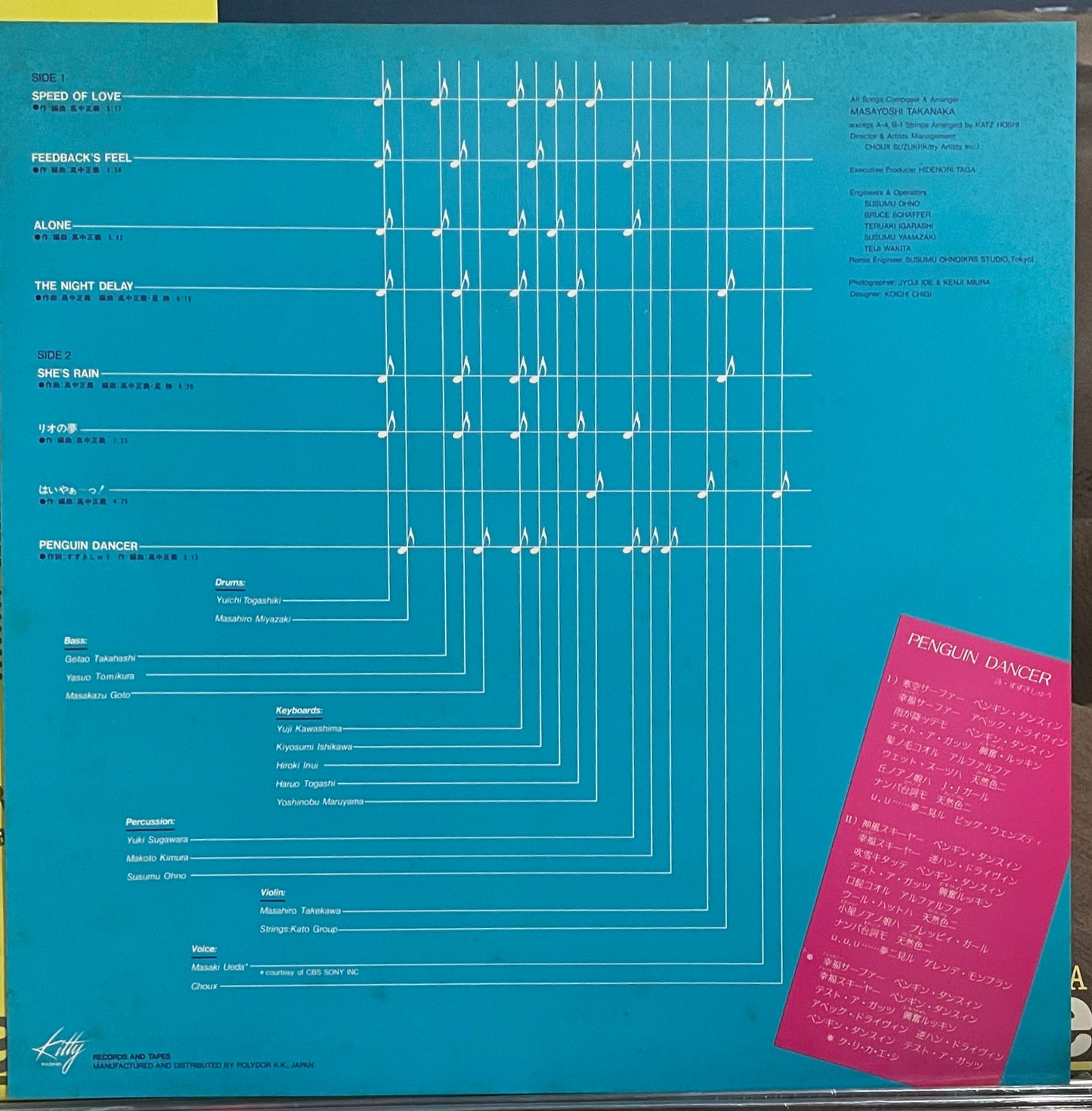 Masayoshi Takanaka “Alone” (1981)