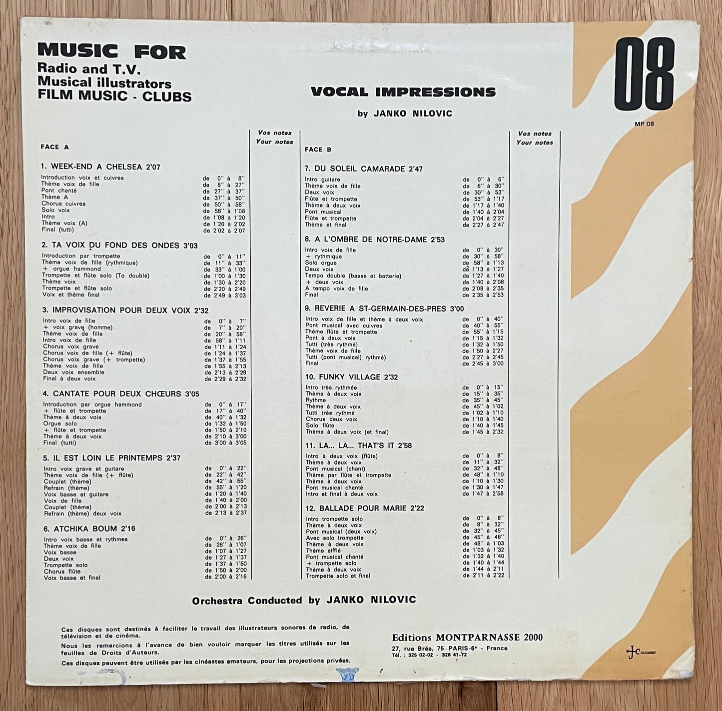 Janko Nilovic “Voval Impressions” (1971)
