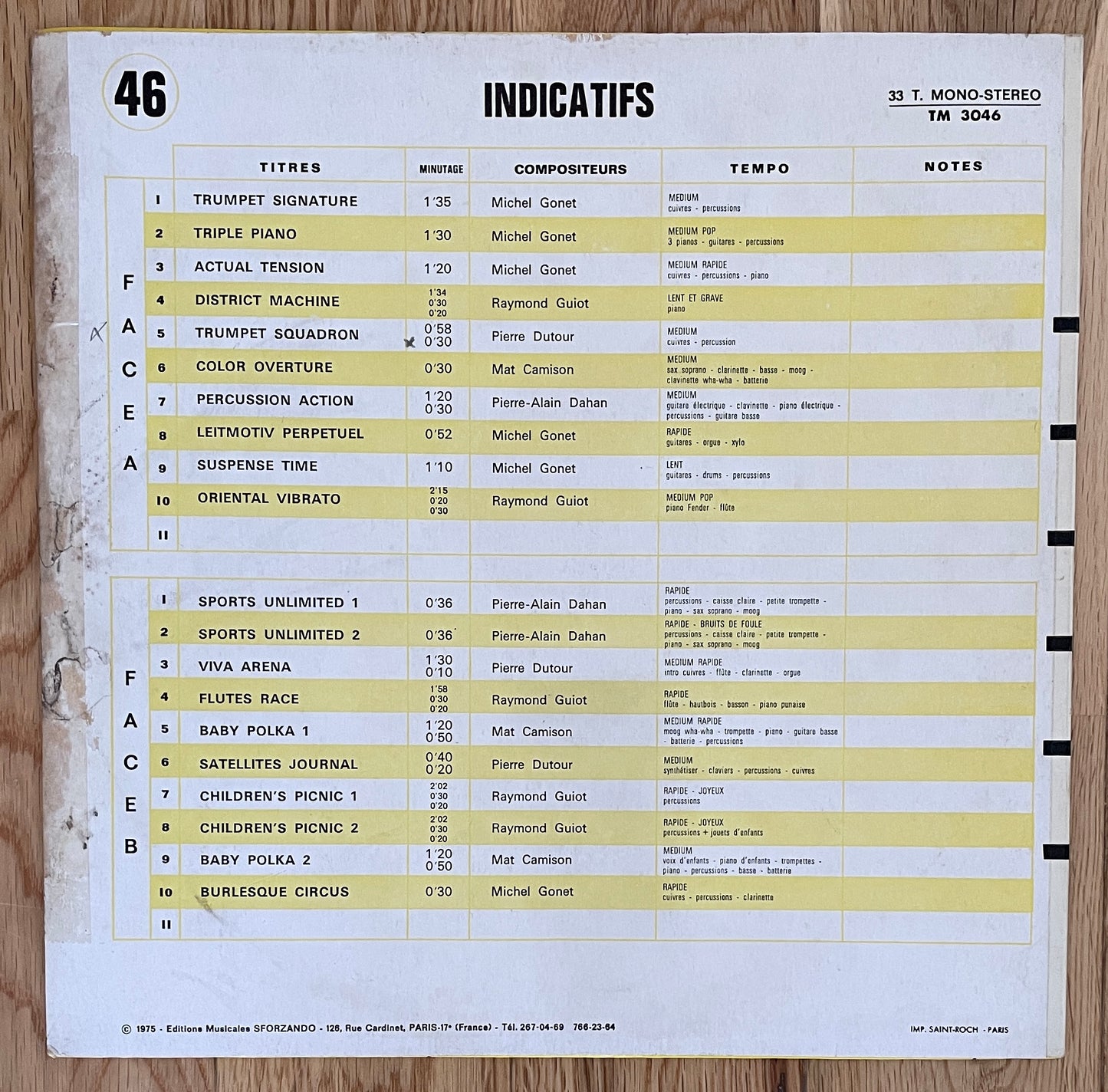 Indicatifs (1975)