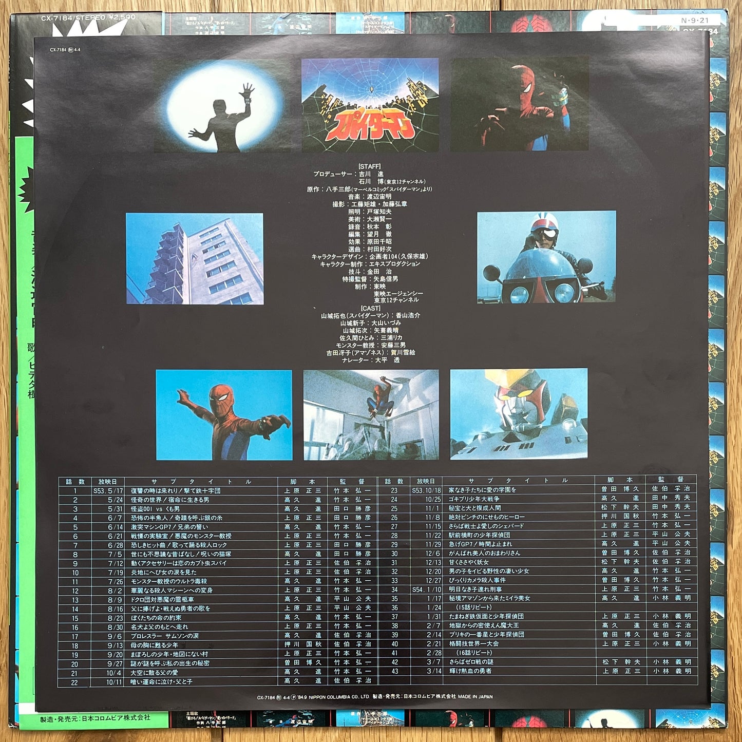 Chumei Watanabe “Eccentric Sounds Of Spider-Man” (1984)