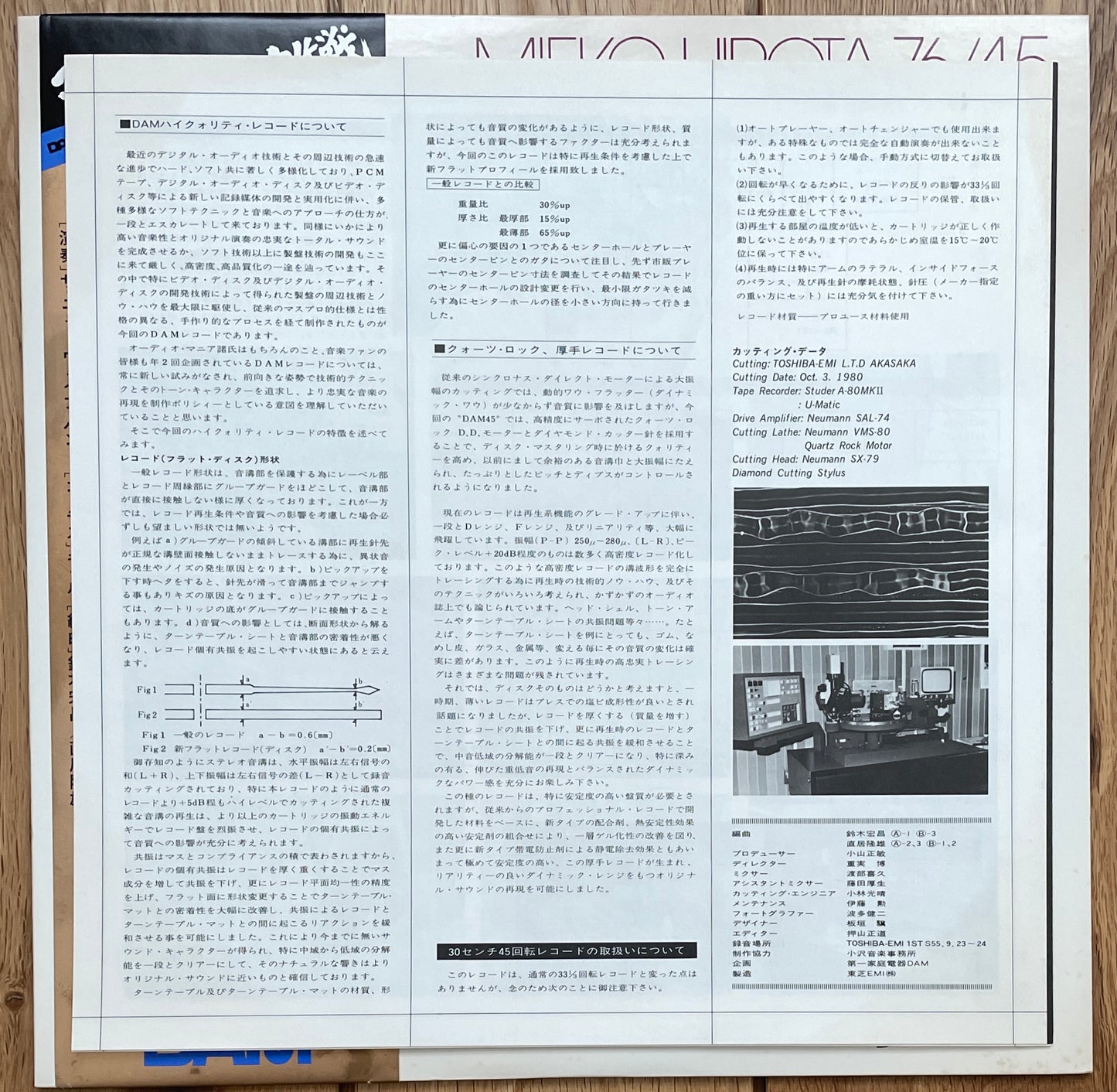 Meiko Hirota 76/45 (1980)