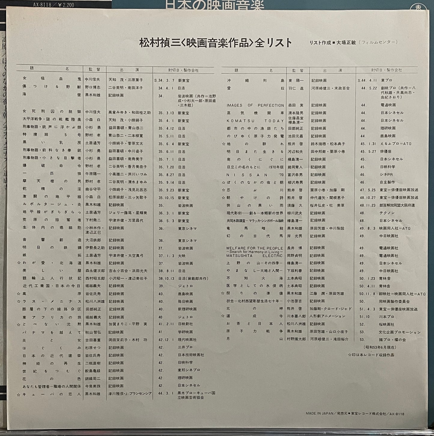 Works Of Teizoh Matsumura (1978)