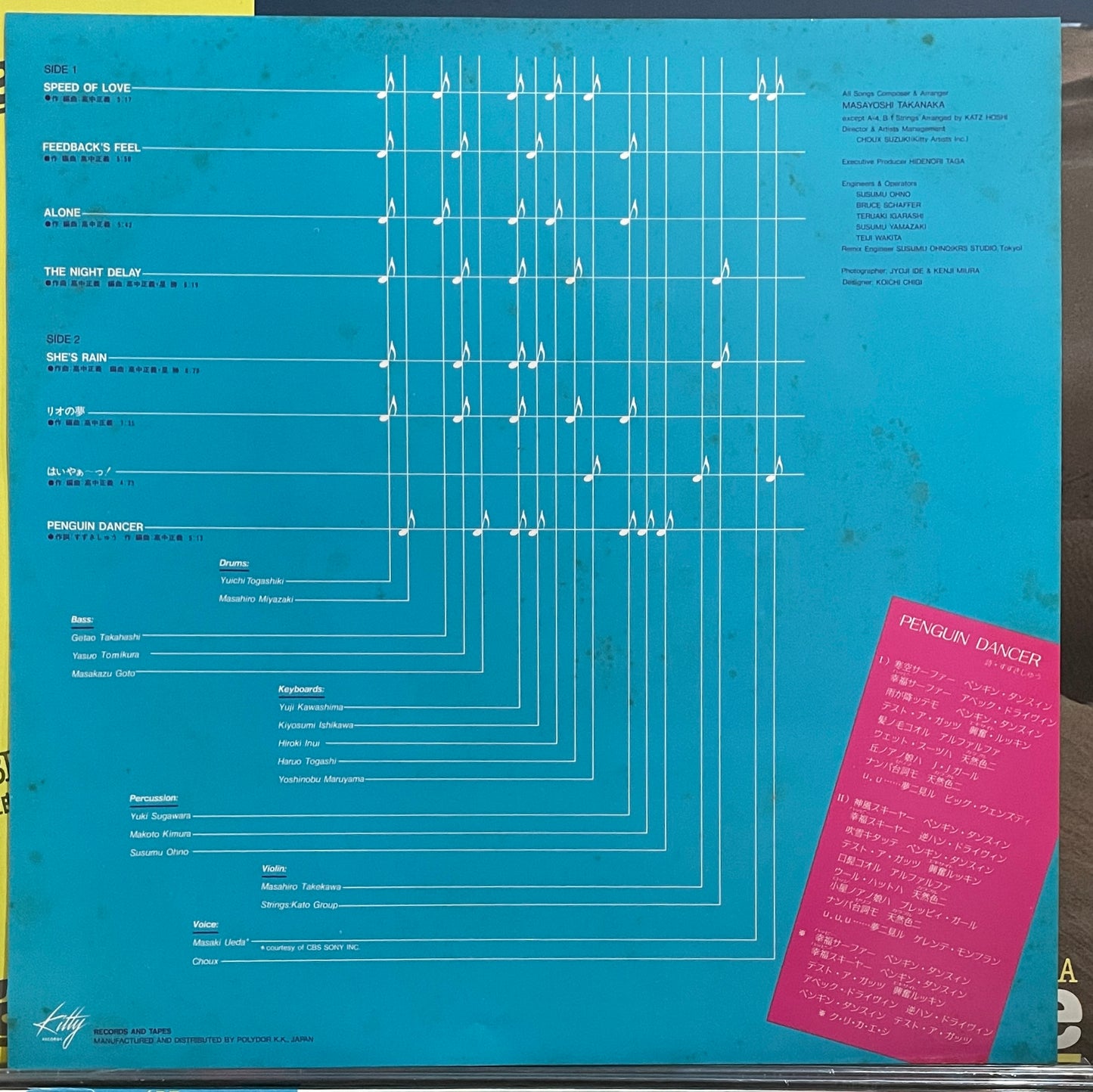 Masayoshi Takanaka “Alone” (1981)