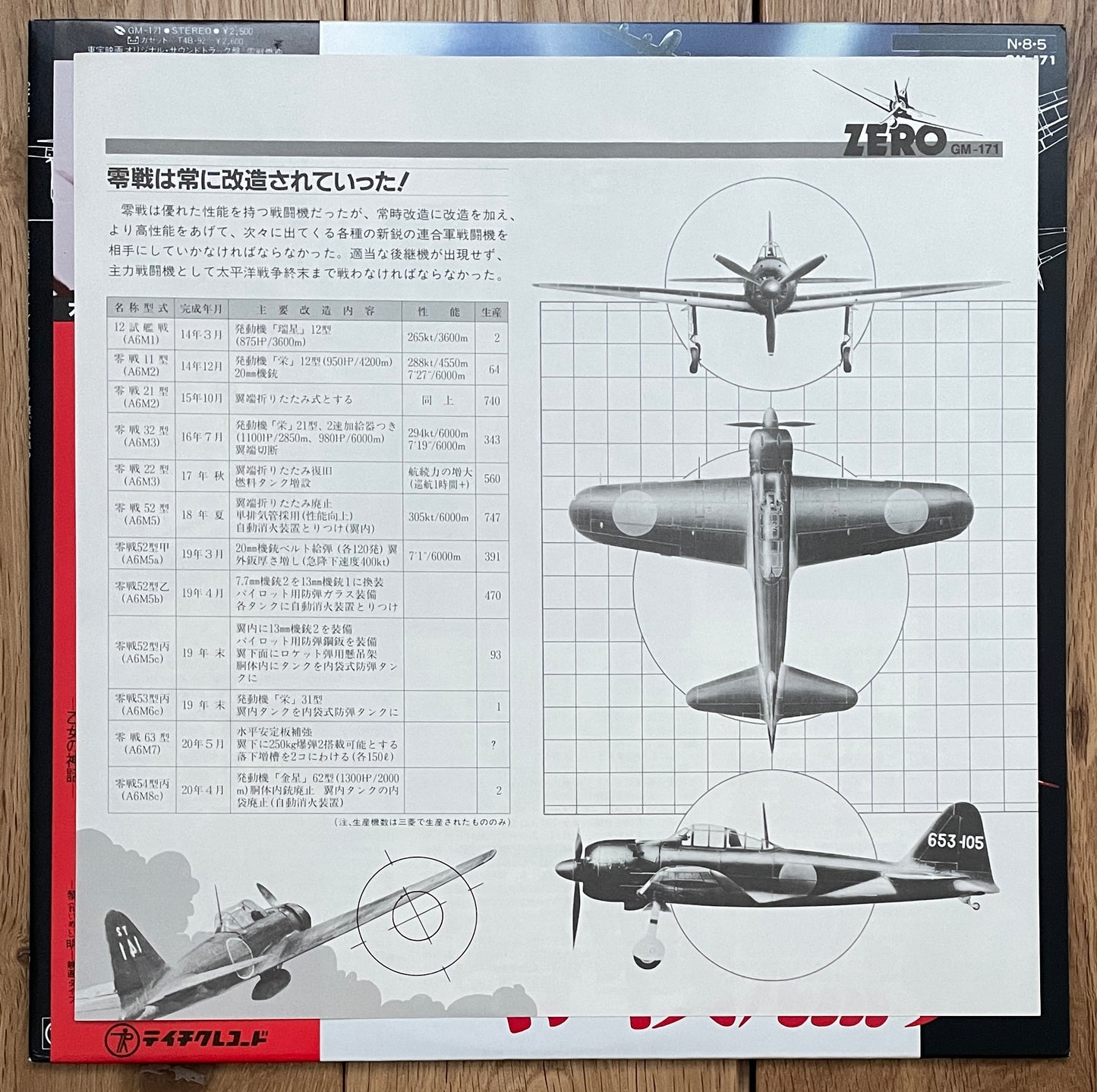 冷戦燃ゆ(1983)