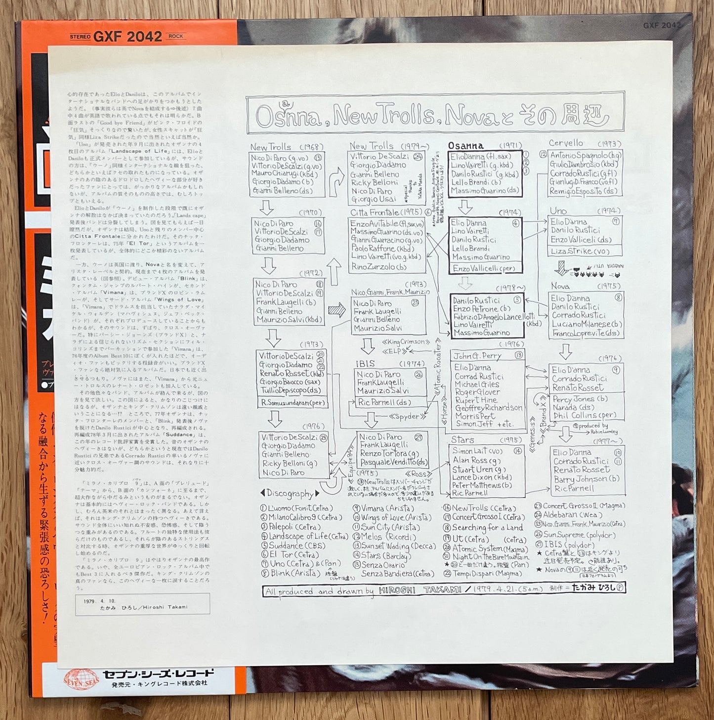 Osanna “Milano Calibro 9” (1973)