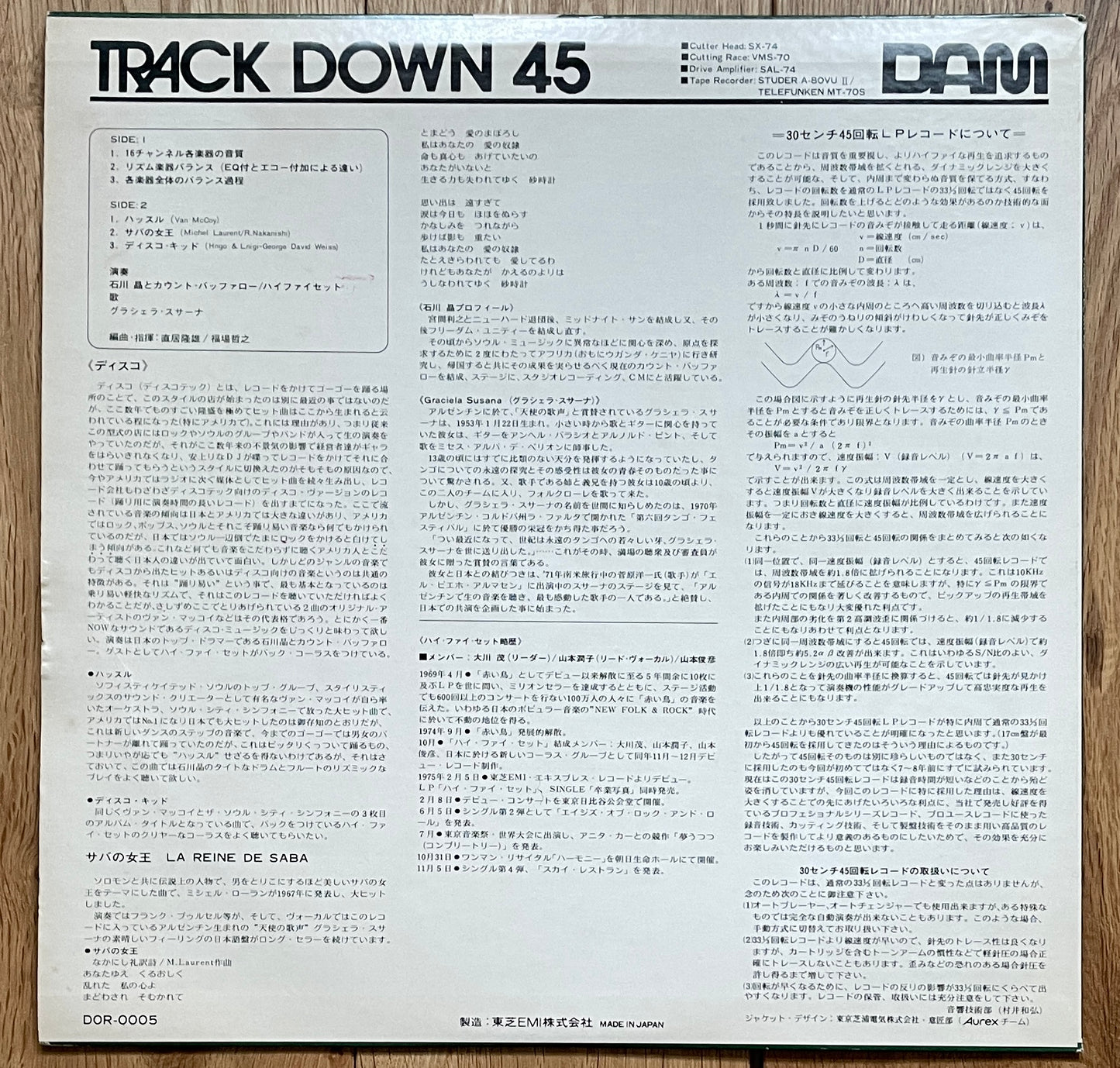 Akira Ishikawa & Count Buffalo “Track Down 45” (197?)