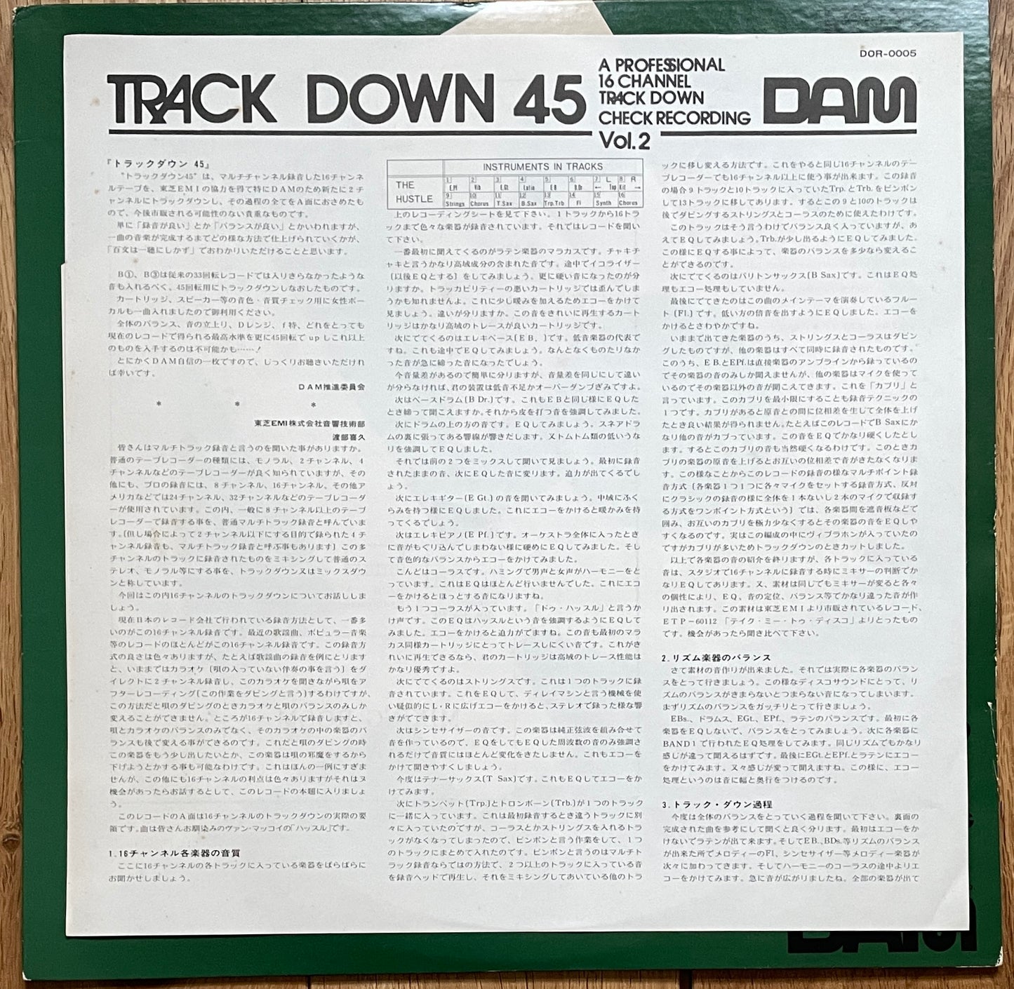Akira Ishikawa & Count Buffalo “Track Down 45” (197?)
