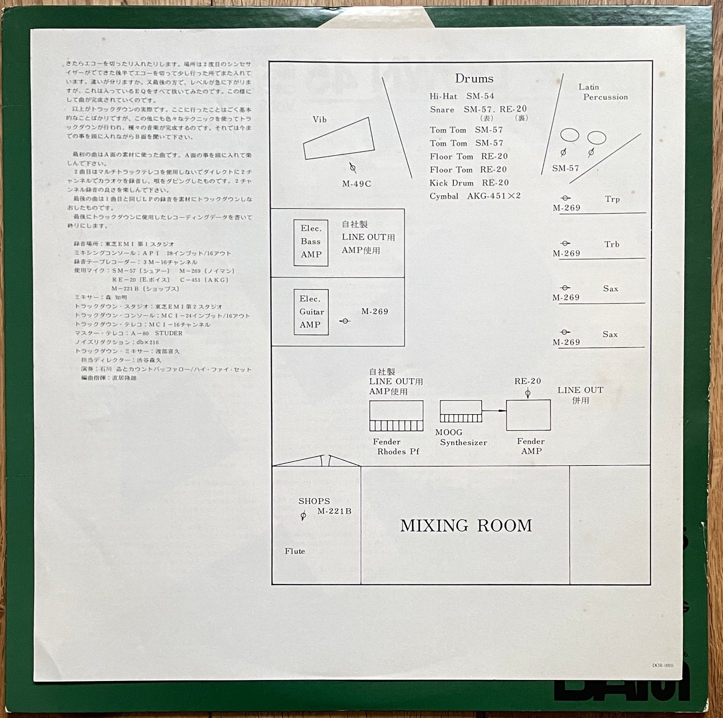 Akira Ishikawa & Count Buffalo “Track Down 45” (1976)