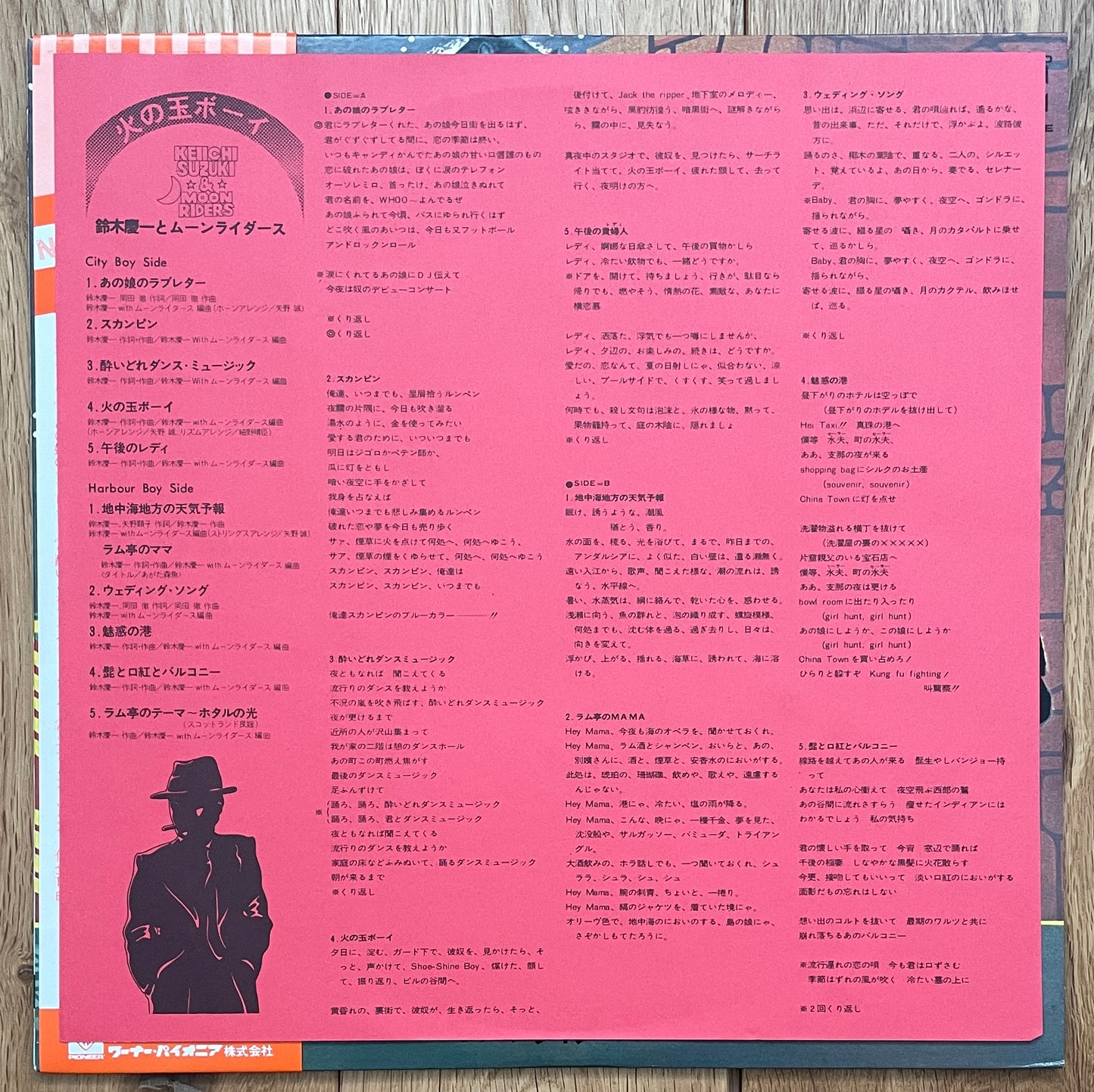 Keiichi Suzuki & Moonriders “火の玉ボーイ” (1976)