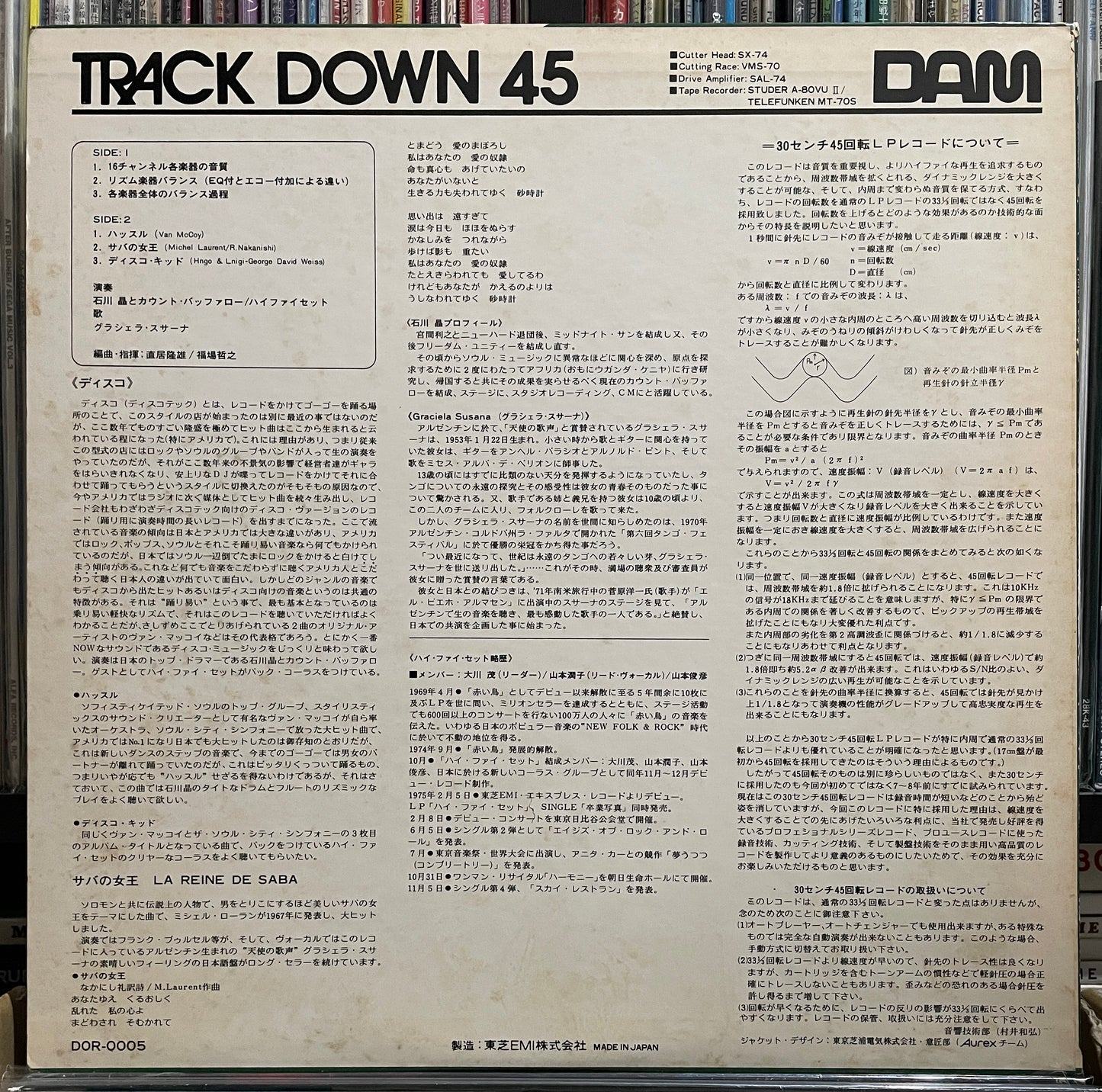 Akira Ishikawa & Count Buffalo “Track Down 45” (197?)