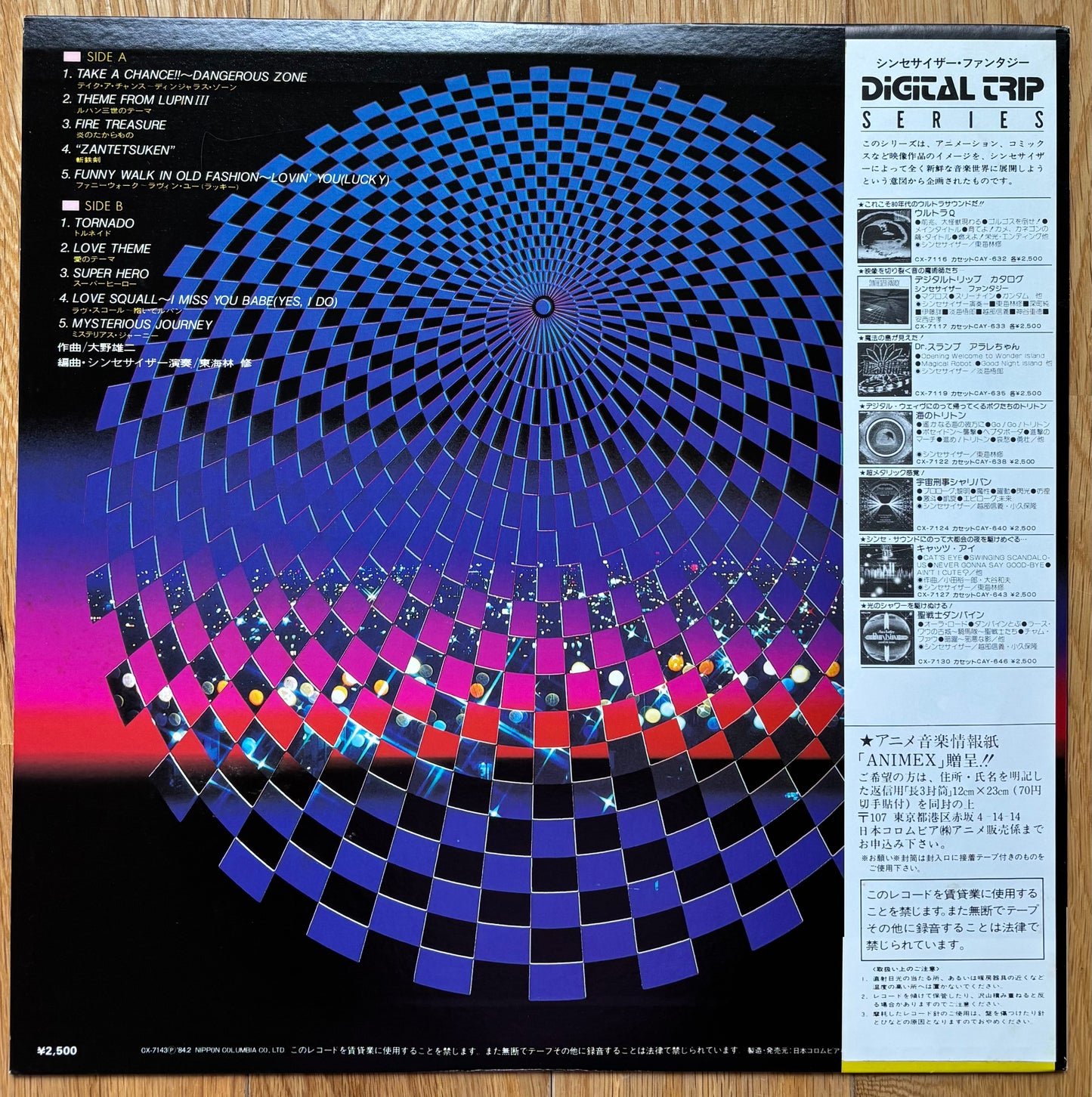 Yuji Ohno & Osamu Shoji “Lupin The 3rd - Synthesizer Fantasy (1984)