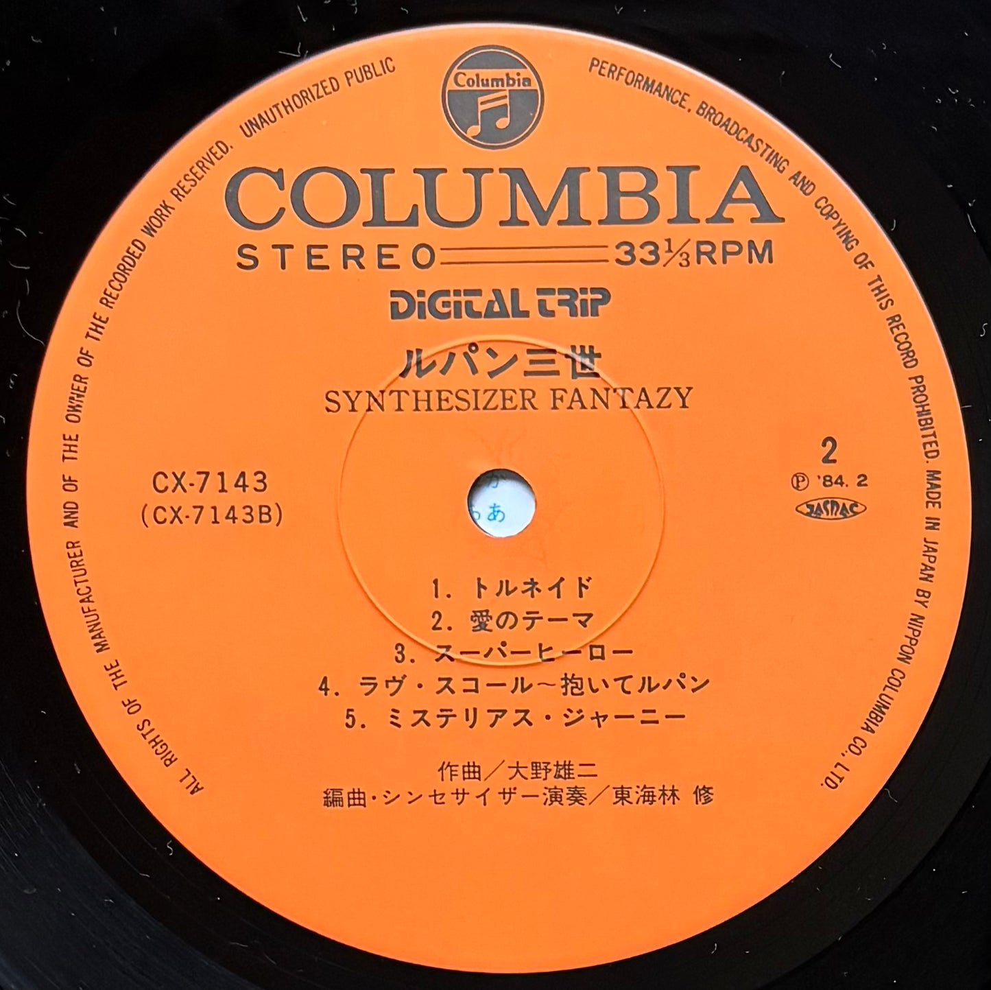 Yuji Ohno & Osamu Shoji “Lupin The 3rd - Synthesizer Fantasy (1984)
