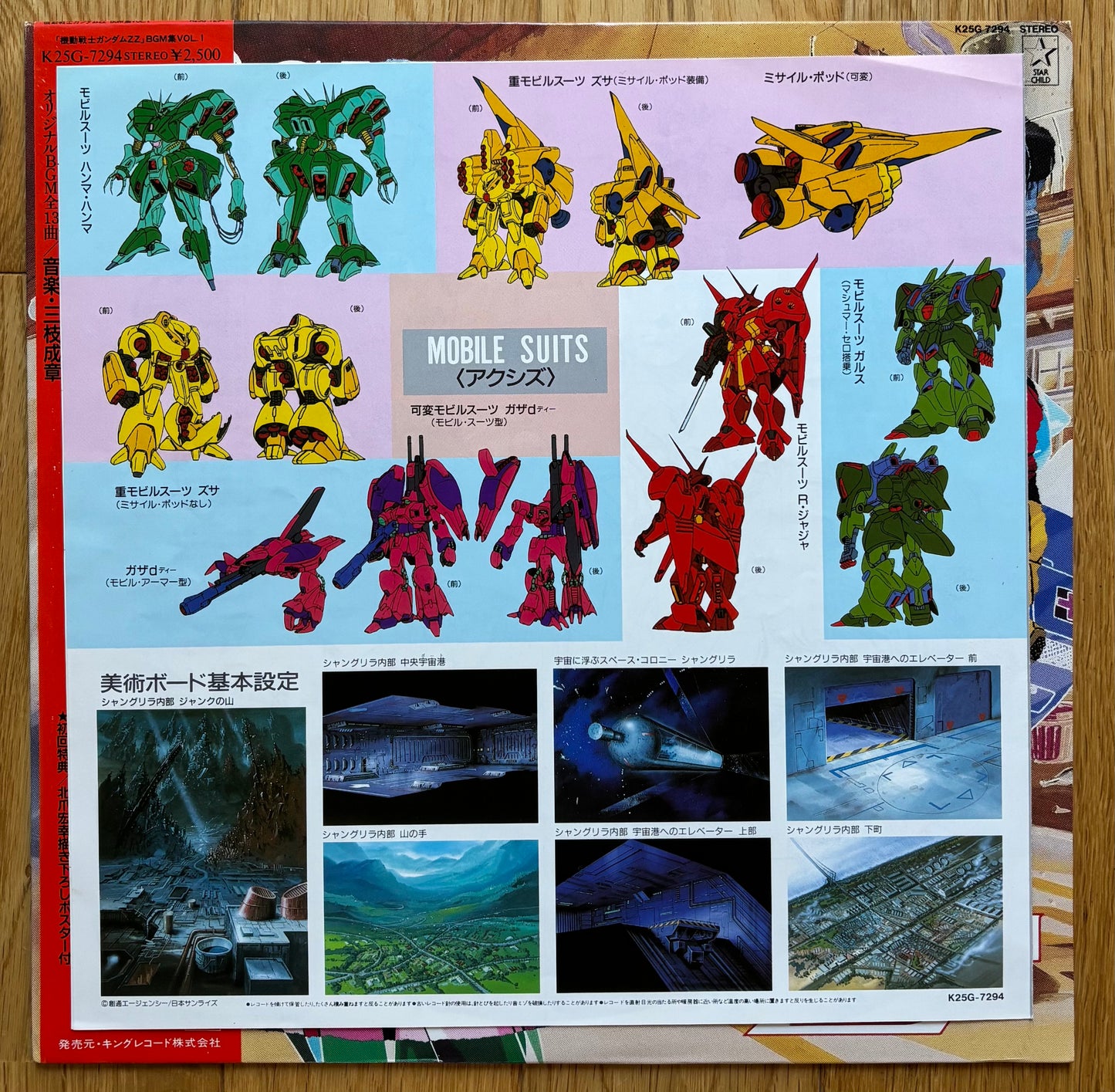 Mobile Suit Gundam ZZ BGM Collection Vol. 1 (1986)