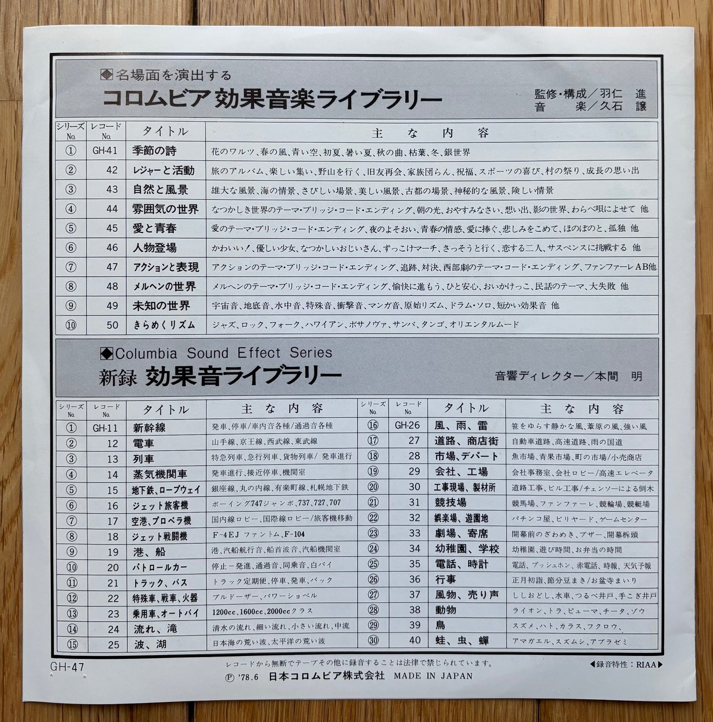 Joe Hisaishi “Actions & Expression” (1978) 7” plays on 33