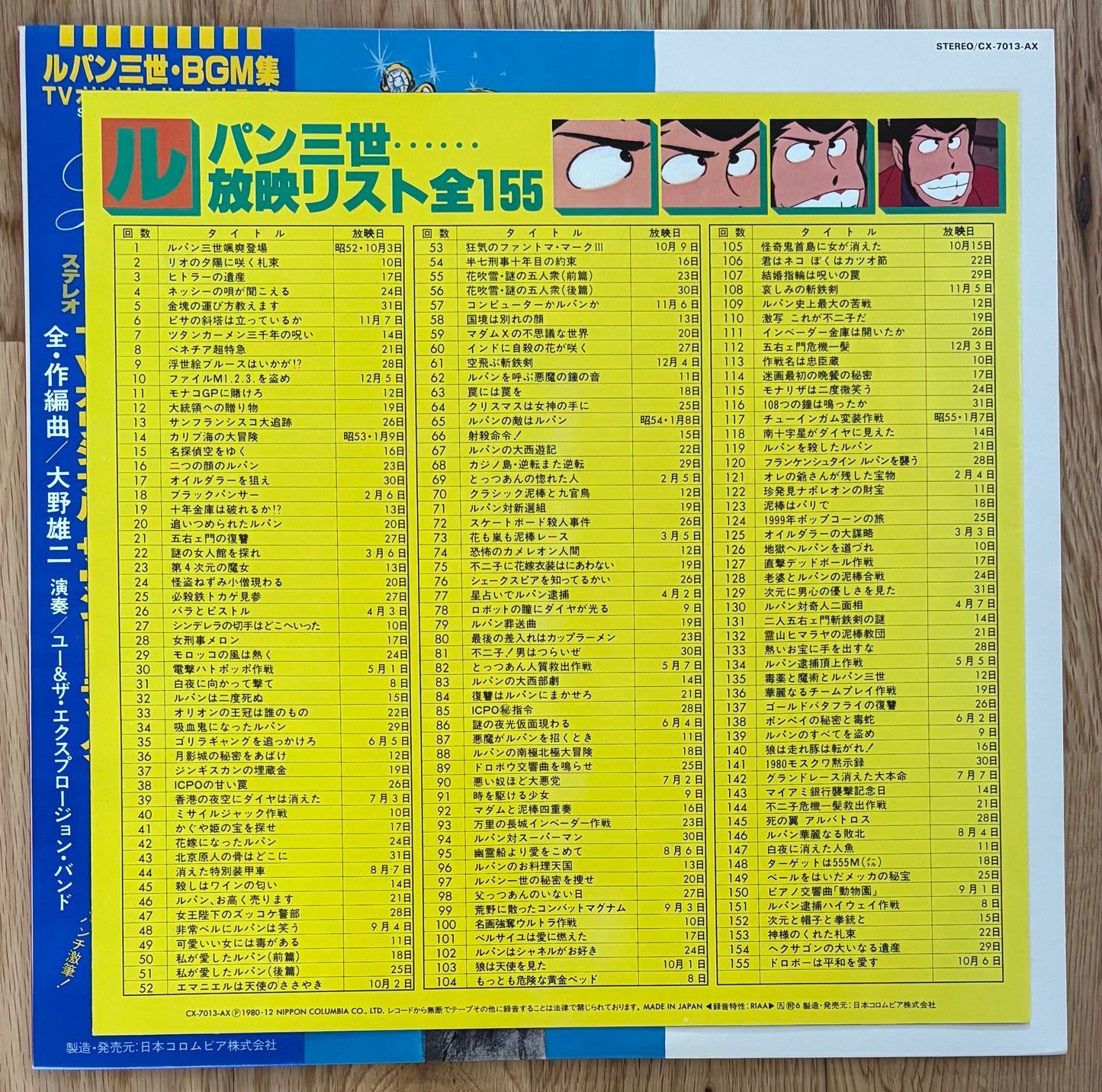 Yuji Ohno (You & The Explosion Band) Lupin The 3rd BGM (1980)