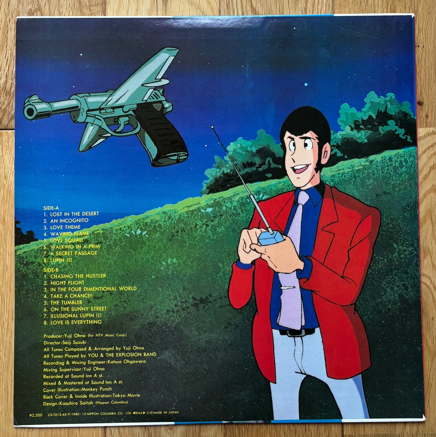 Yuji Ohno (You & The Explosion Band) Lupin The 3rd BGM (1980)