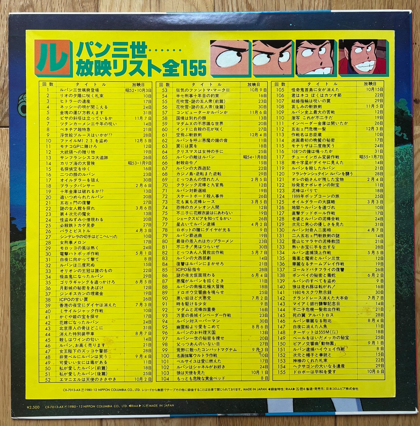 Yuji Ohno (You & The Explosion Band) Lupin The 3rd BGM (1980)