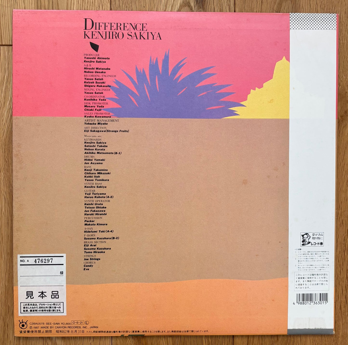 Kenjiro Sakiya “Difference” (1987) Promo