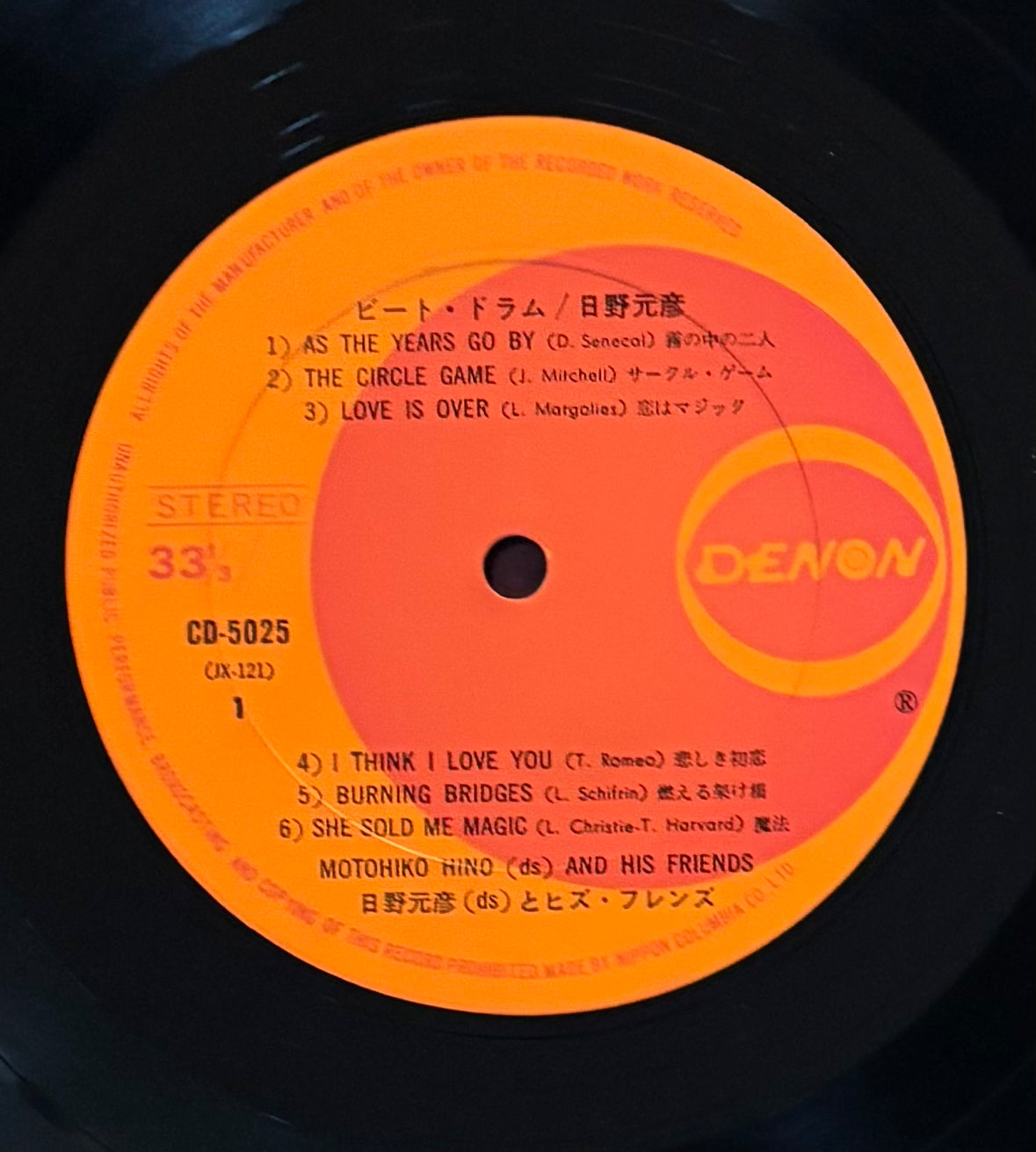 Motohiko Hino & His Friends “Beat Drums” (1971)