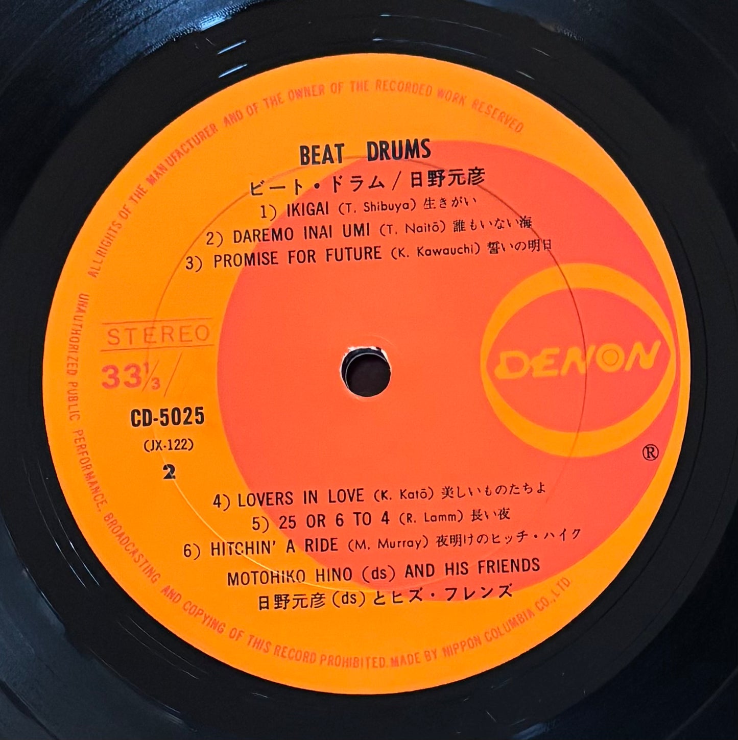 Motohiko Hino & His Friends “Beat Drums” (1971)