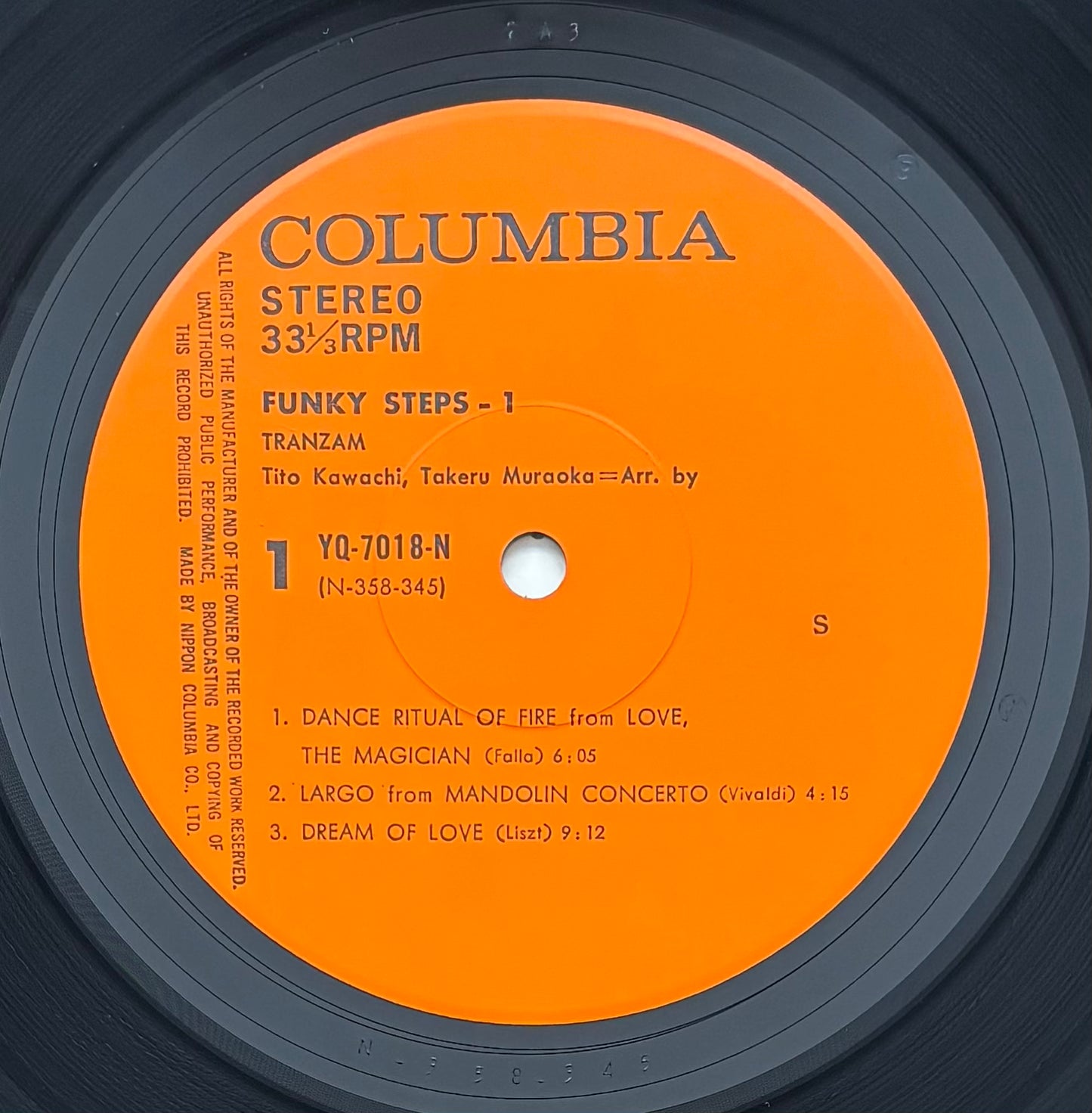 Tranzam “Funky Steps” (1974)