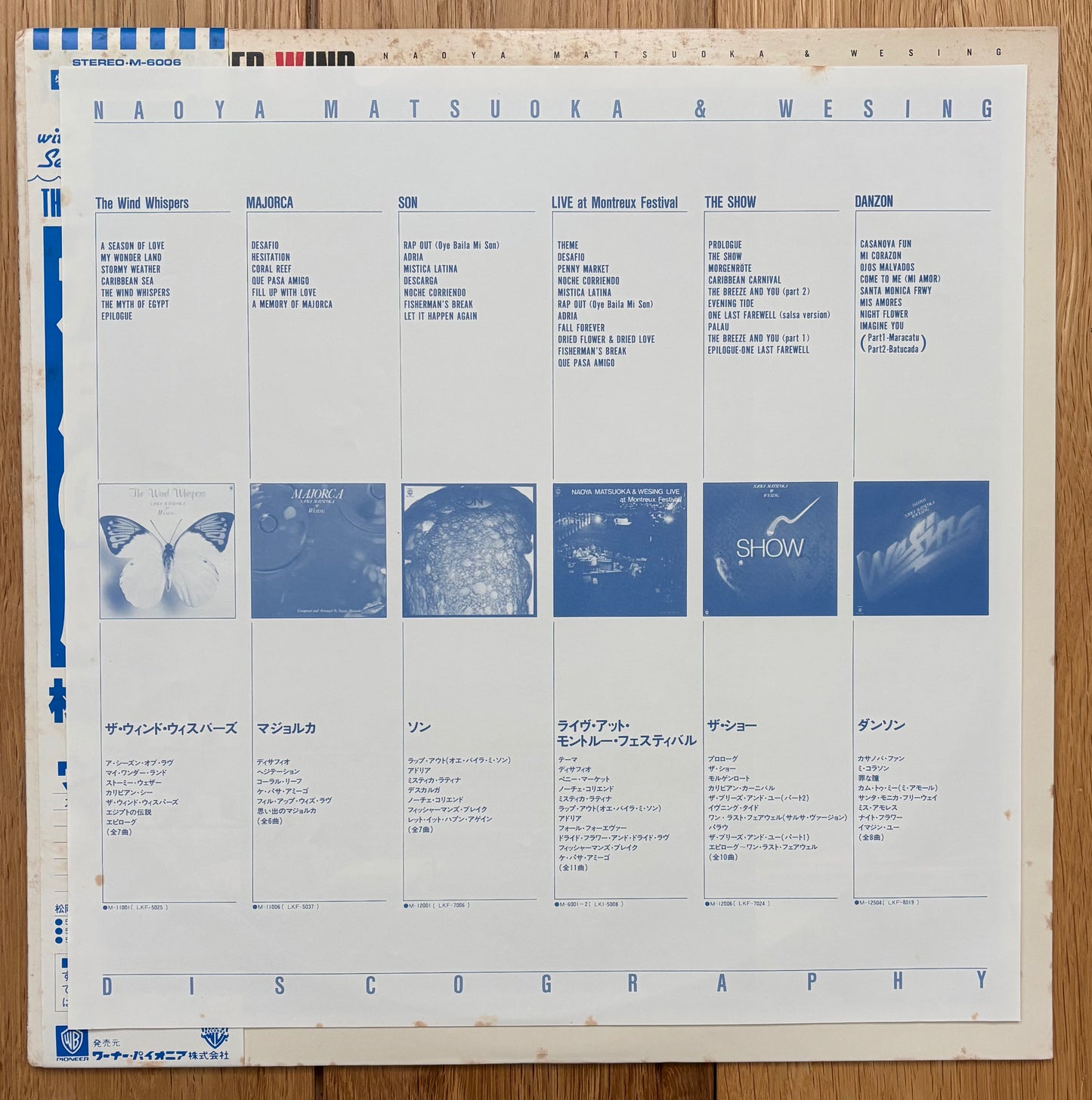 Naoya Matsuoka & Wesing “September Wind” (1982)