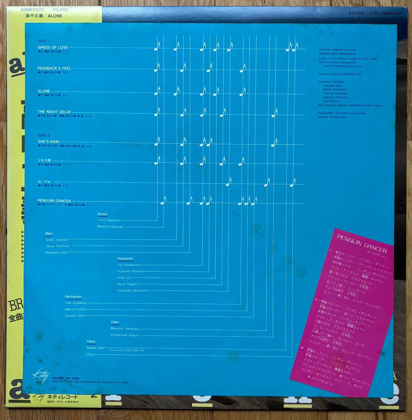 Masayoshi Takanaka “Alone” (1981) First Press