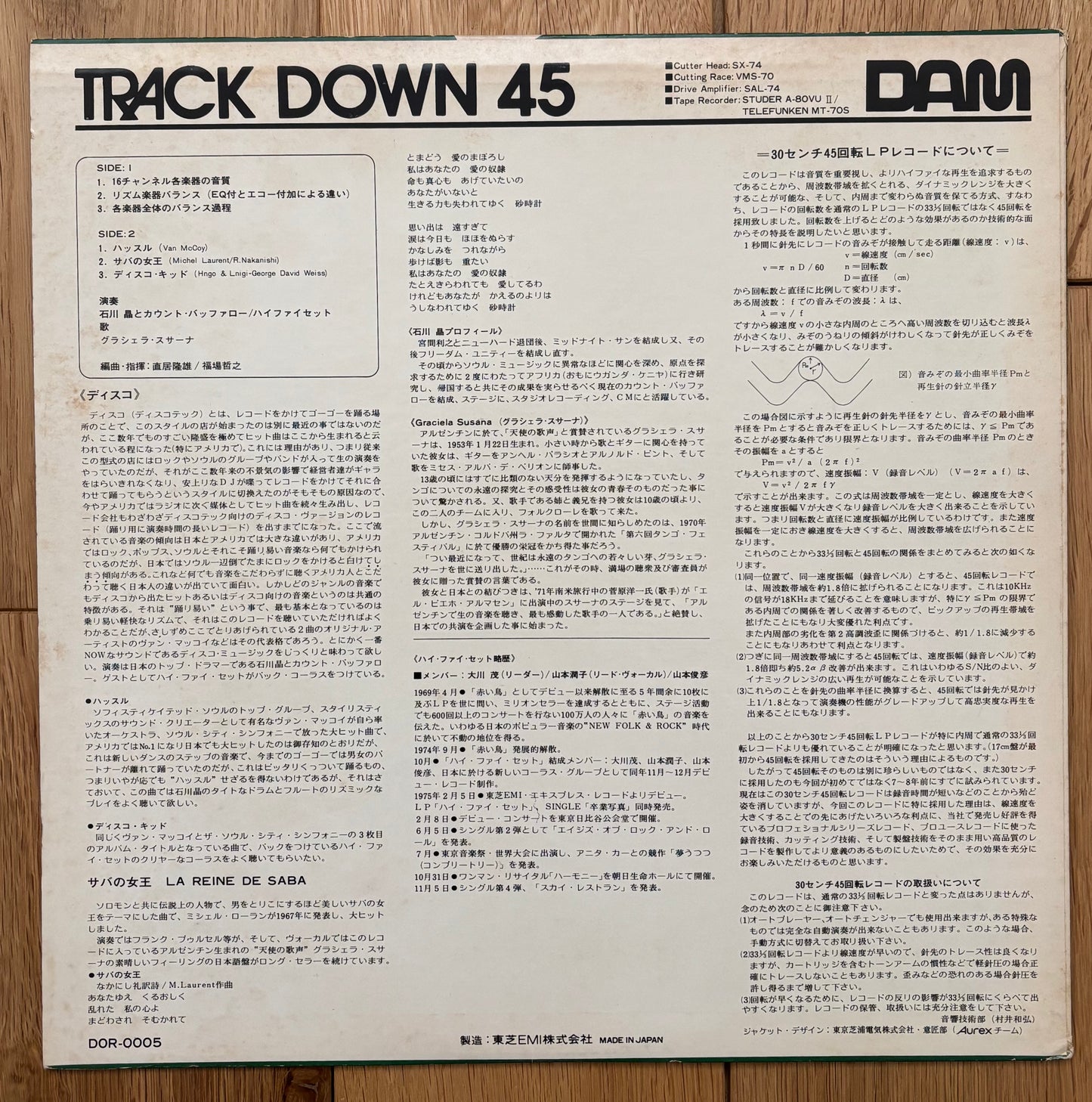 Akira Ishikawa & Count Buffalo “Track Down 45” (1976)
