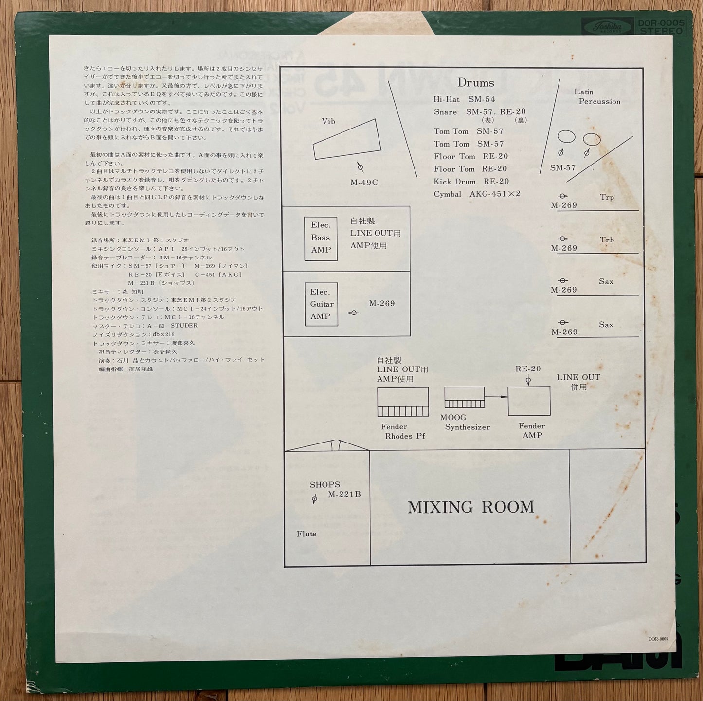 Akira Ishikawa & Count Buffalo “Track Down 45” (1976)