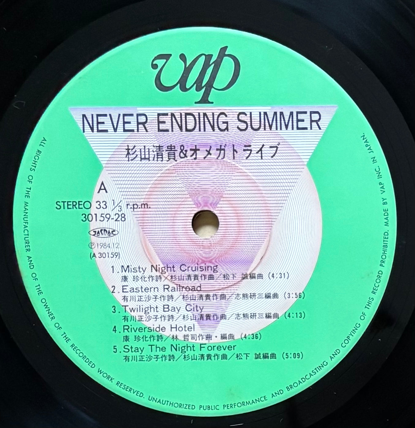 S. Kiyotaka & Omega Tribe “Never Ending Summer” (1984)