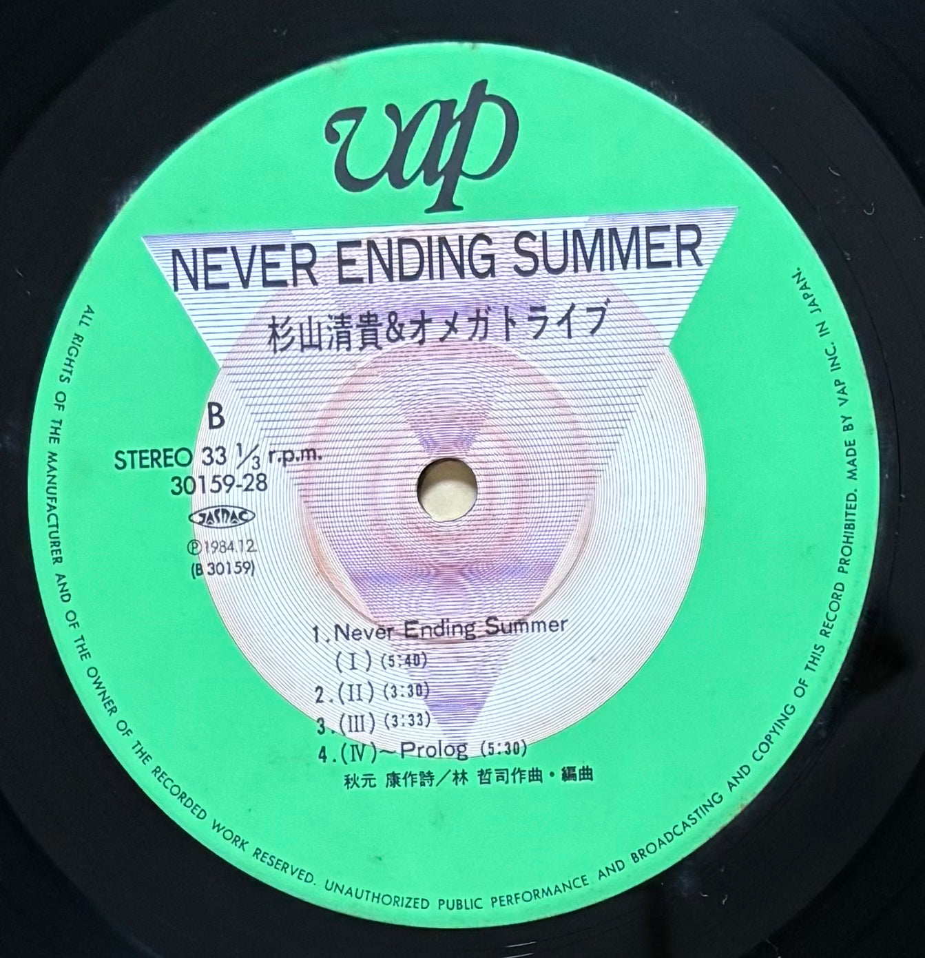 S. Kiyotaka & Omega Tribe “Never Ending Summer” (1984)