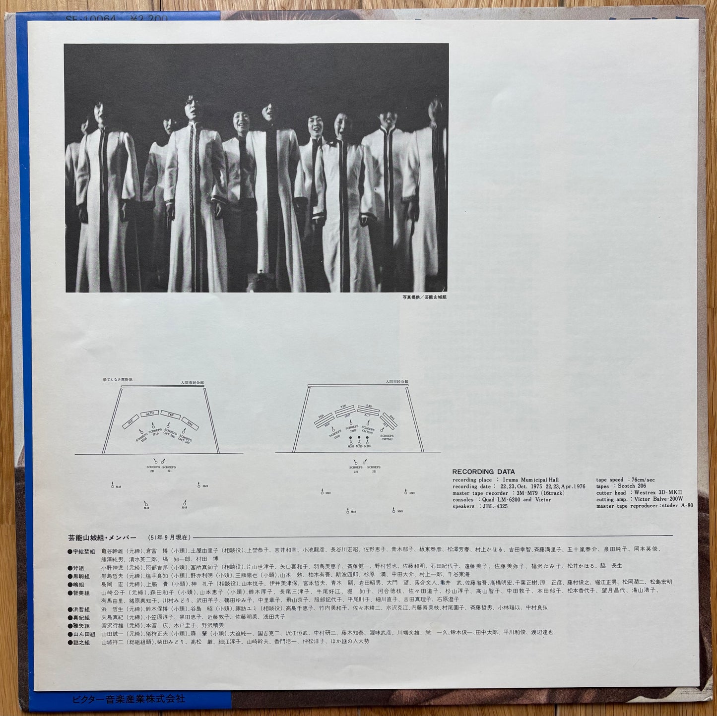 Geinoh Yamashirogumi "地の響〜東ヨーロッパを歌う" (1976)
