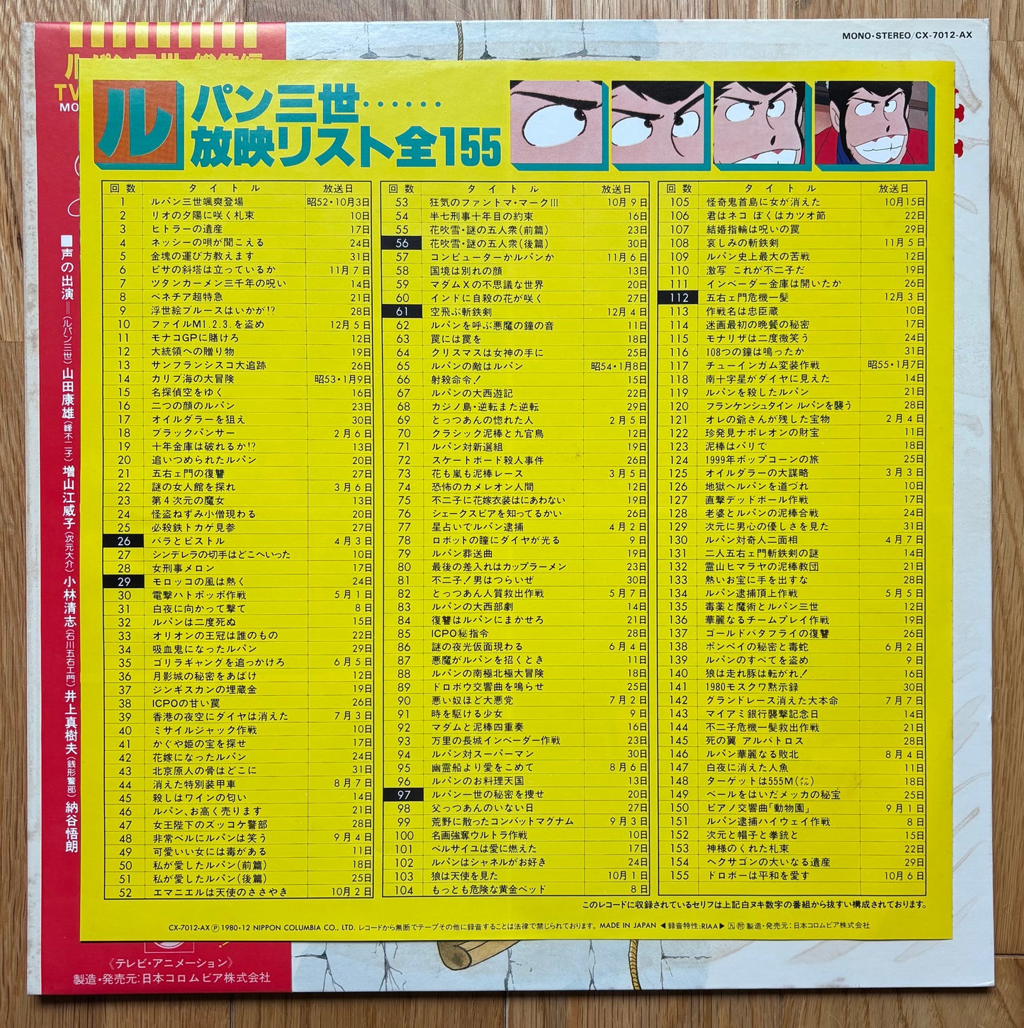 Yuji Ohno (You & The Explosion Band) “Lupin The 3rd” (1980)