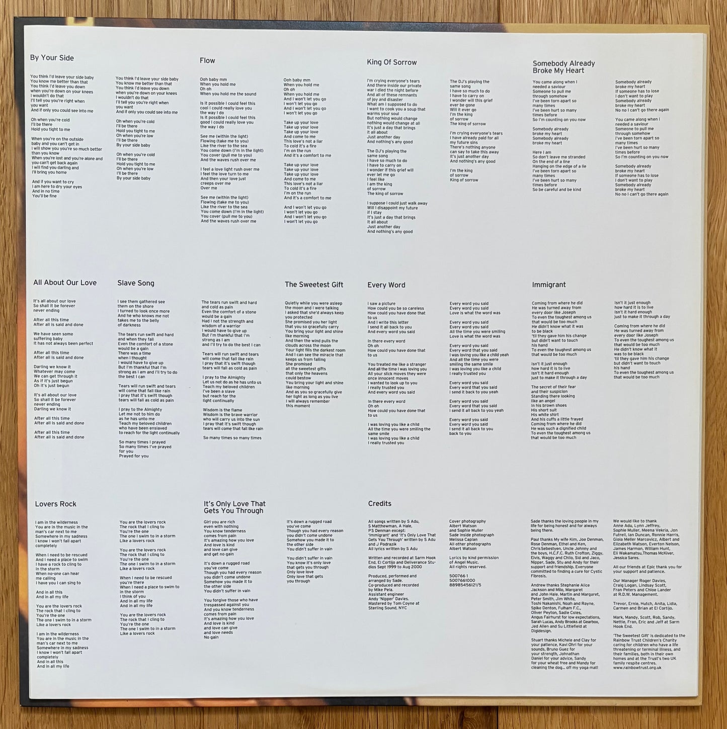 Sade "Lovers Rock" (2024) EU Reissue