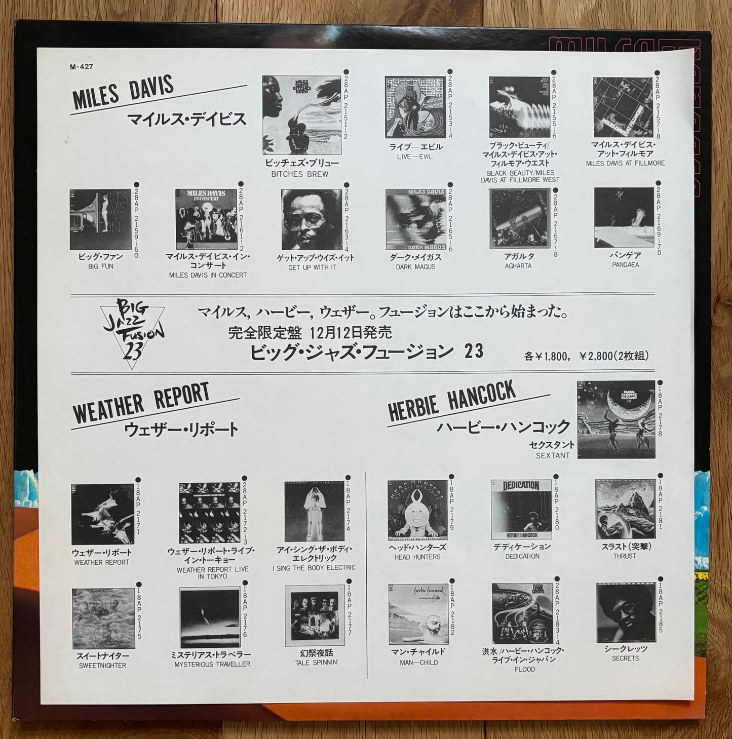 Miles Davis “Pangaea” (1980) Reissue