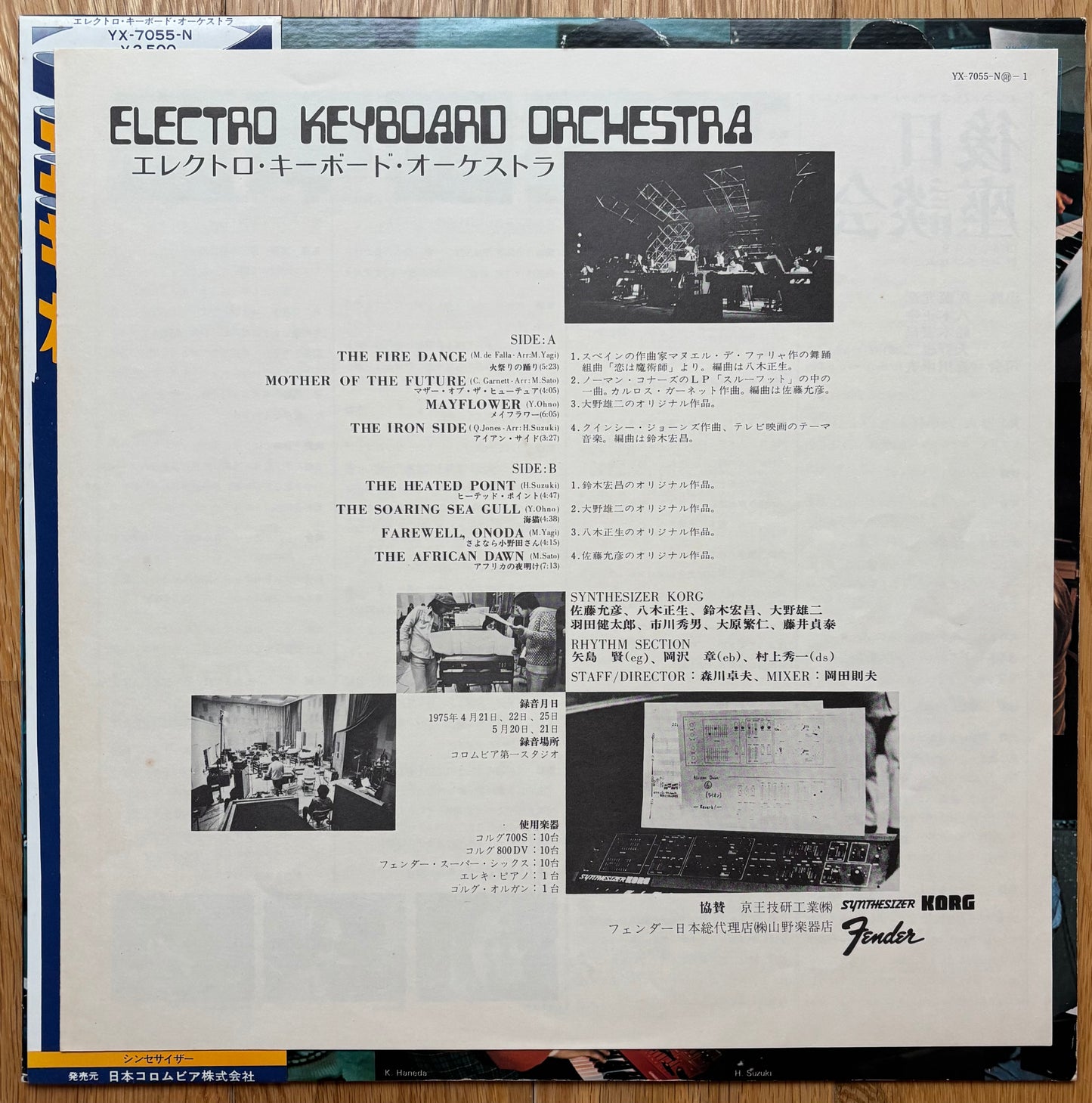 Electro Keyboard Orchestra “Electro Keyboard Orchestra” (1975) First Press