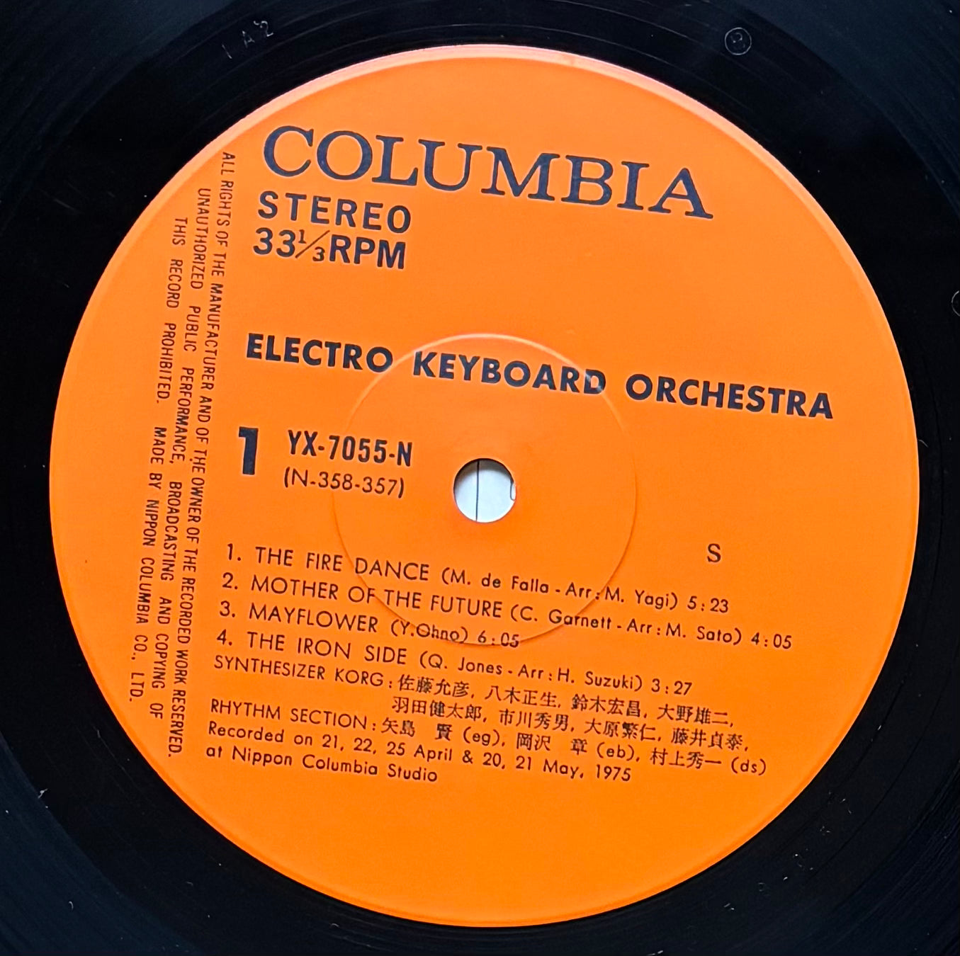 Electro Keyboard Orchestra “Electro Keyboard Orchestra” (1975) First Press