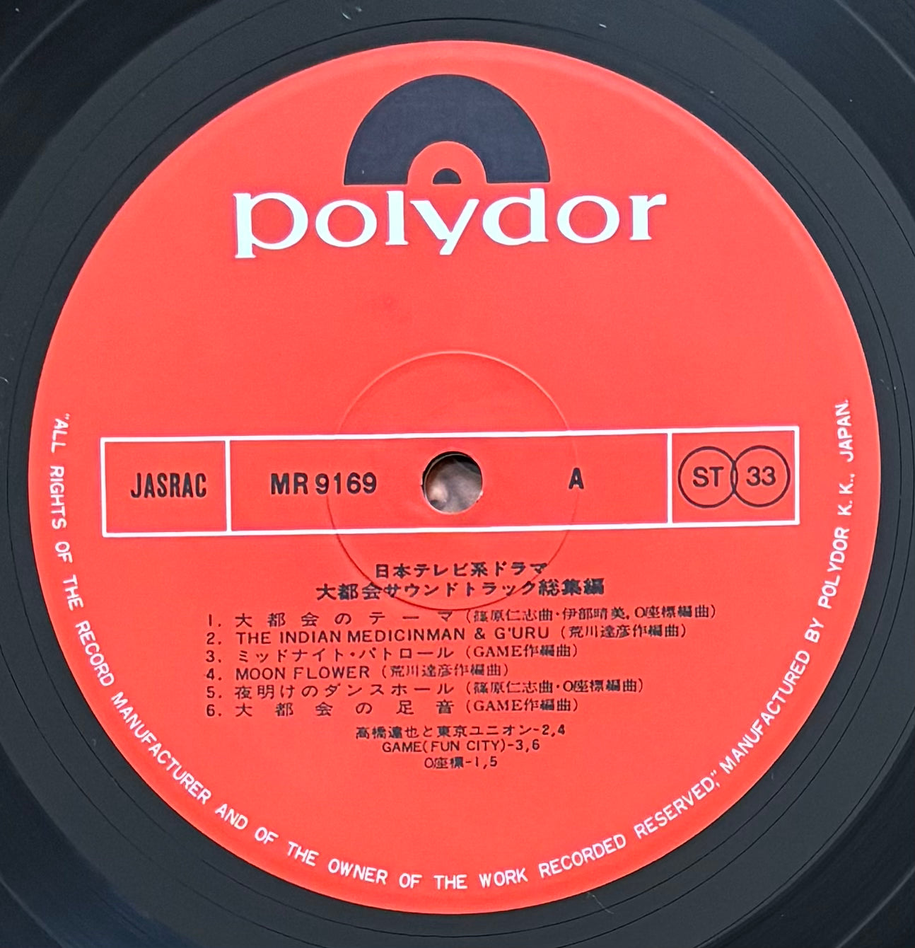 大都会 aka Big City (1979)