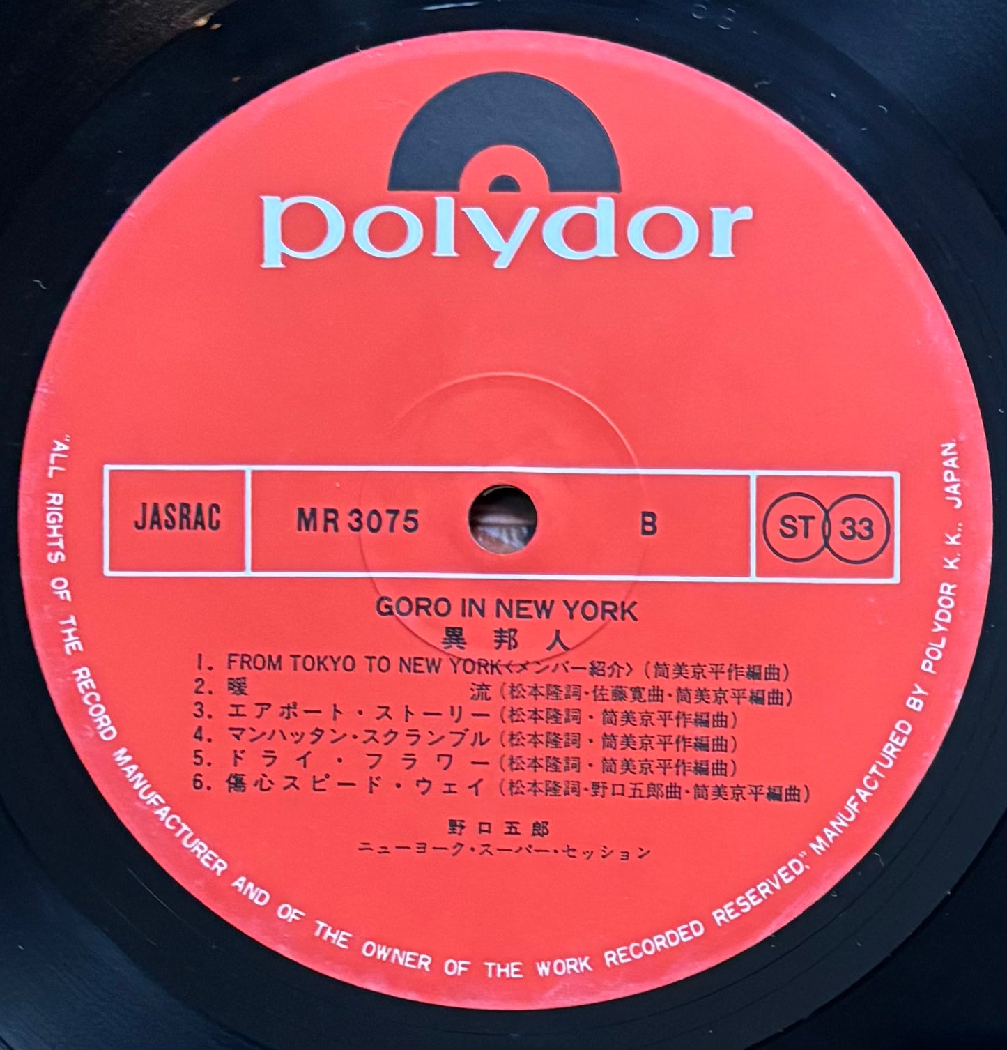 Goro In New York (1977)